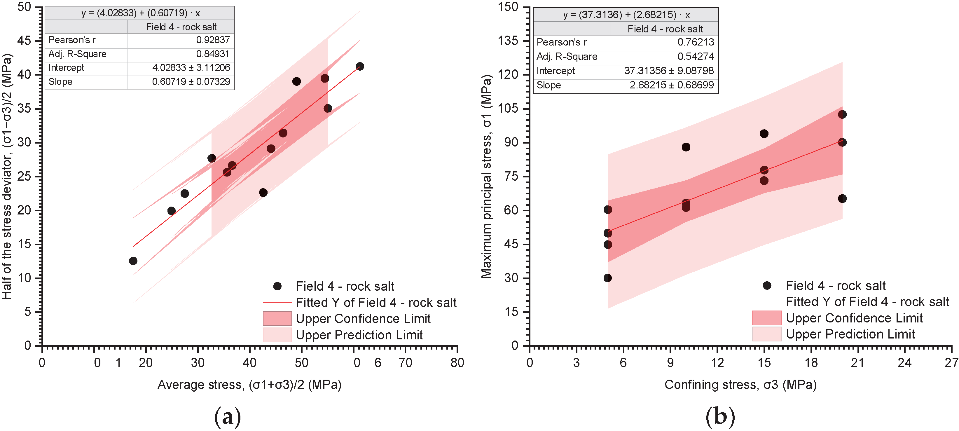 Materials 17 03564 g022 Materials 17 03564 g022
