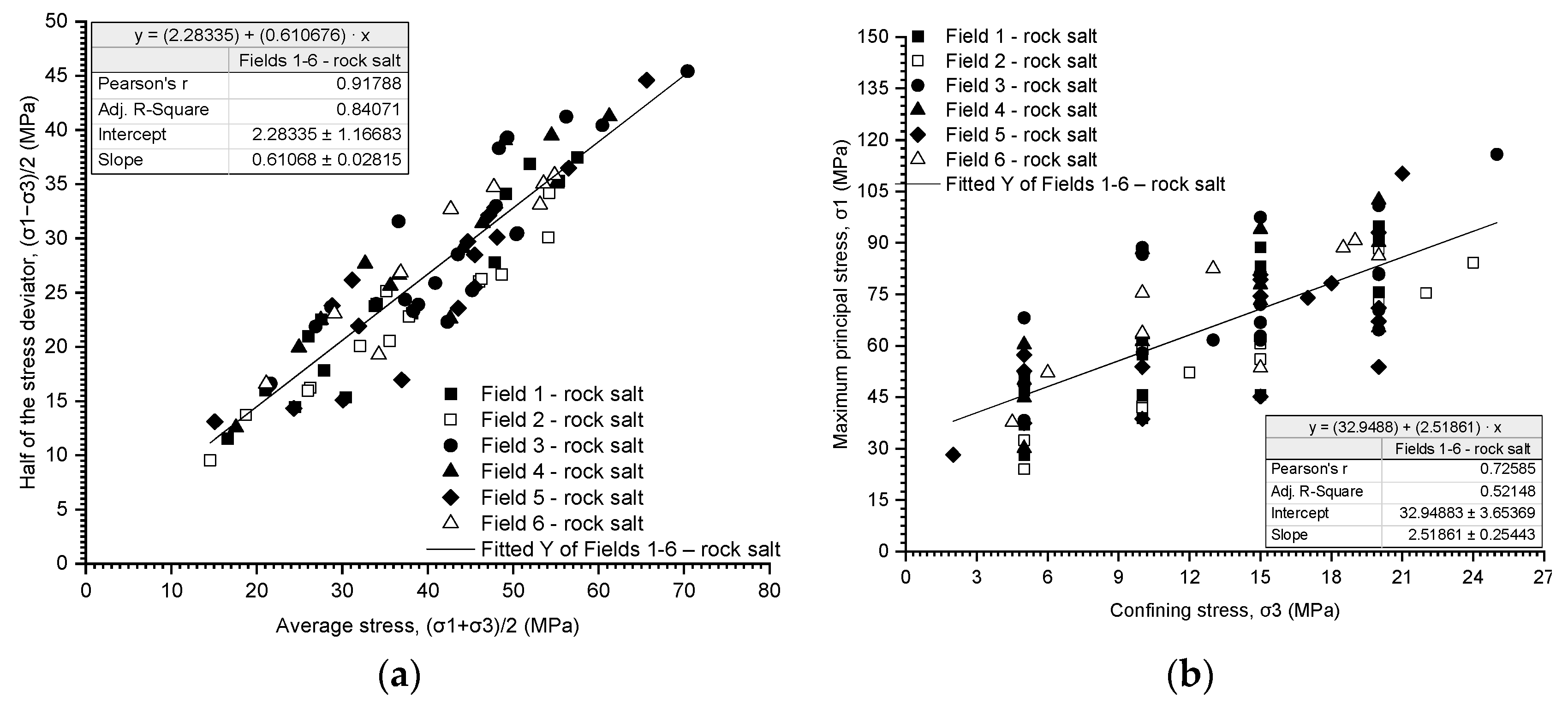 Materials 17 03564 g025 Materials 17 03564 g025