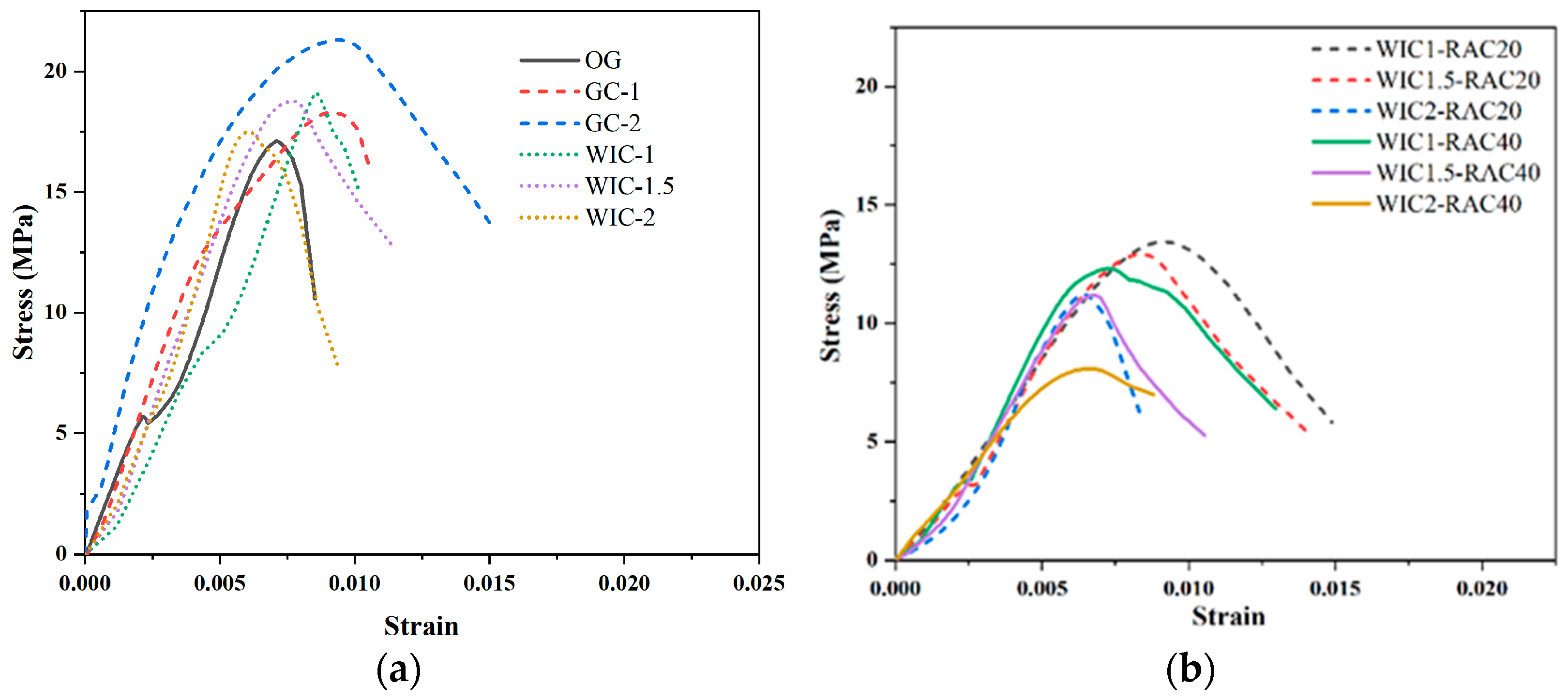 Materials 17 03565 g010