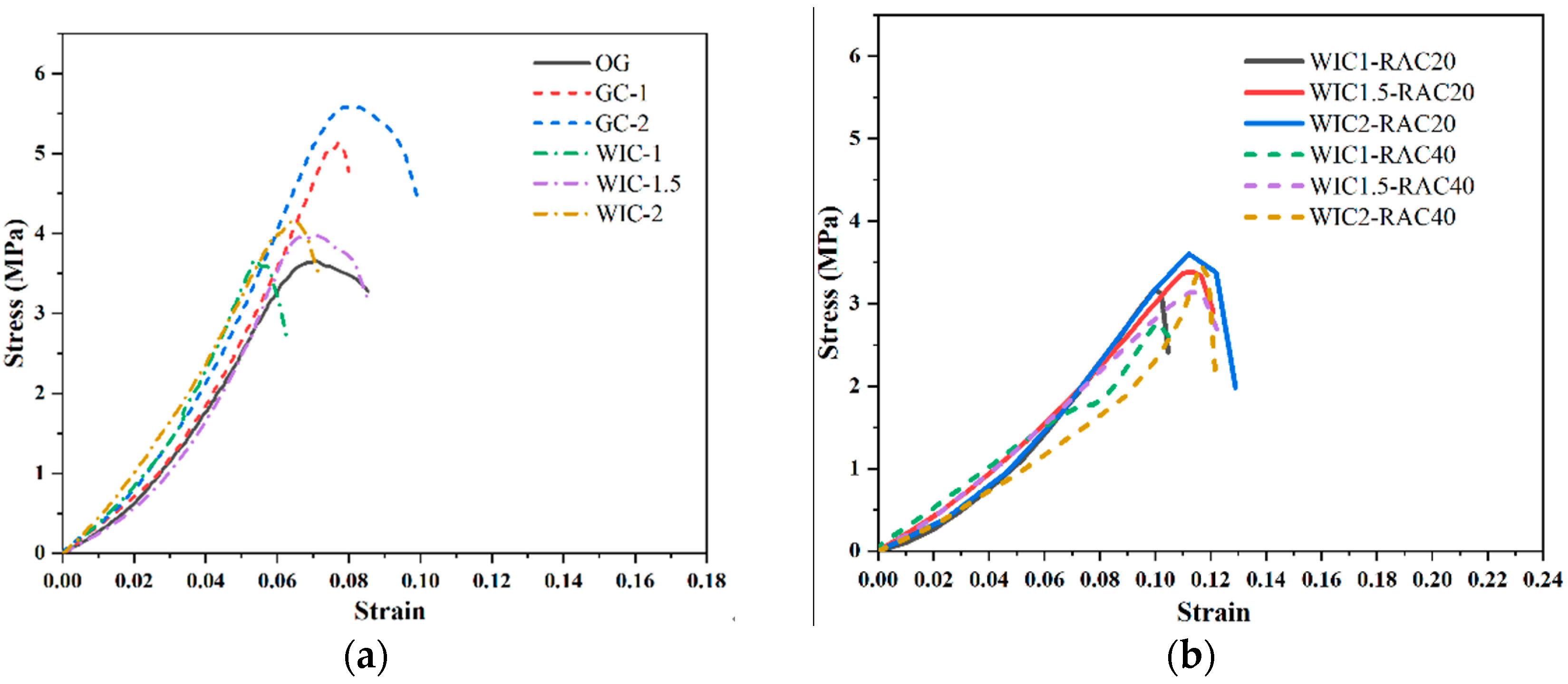 Materials 17 03565 g013