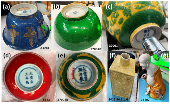 Non-Invasive Raman Classification Comparison with pXRF of