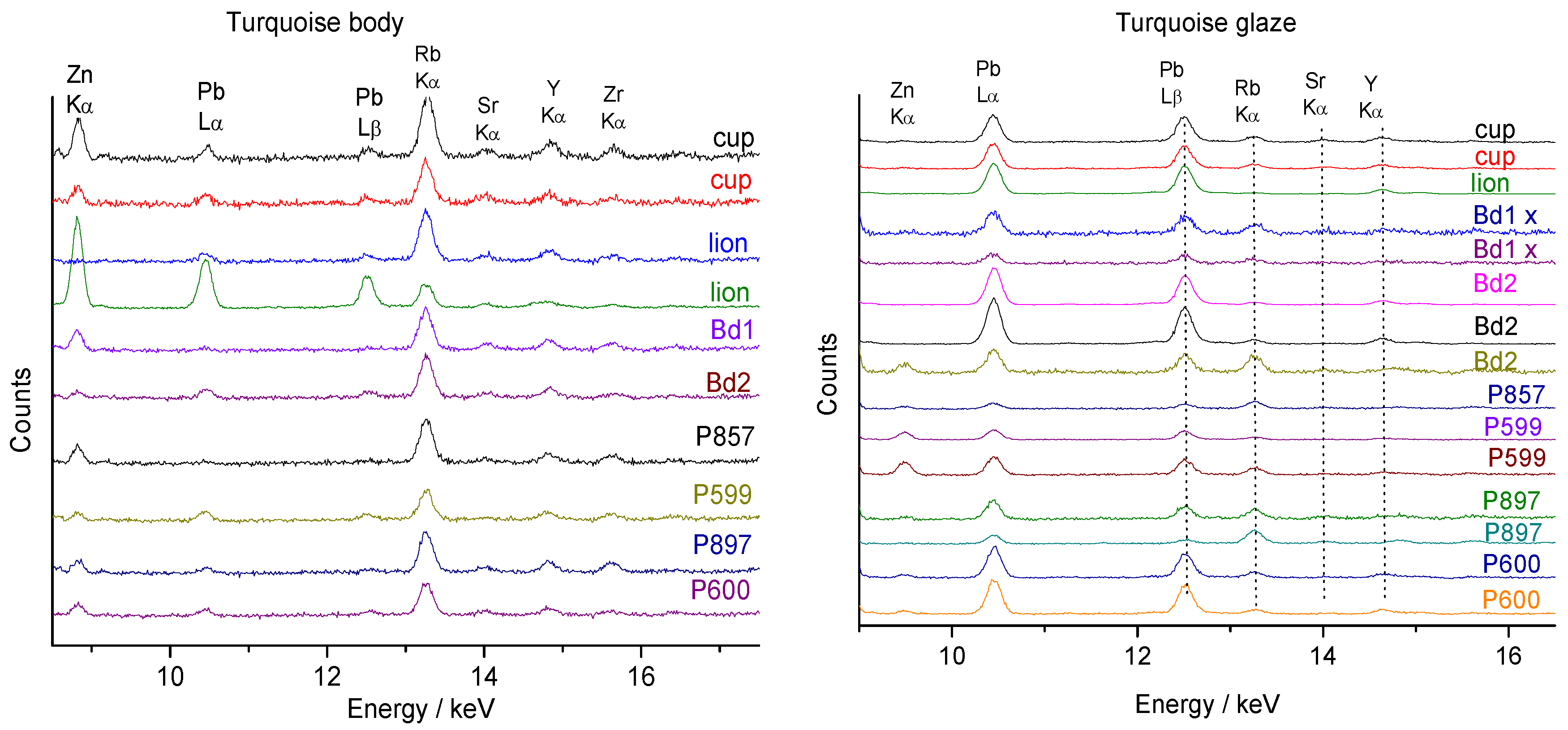 Materials 17 03566 g004