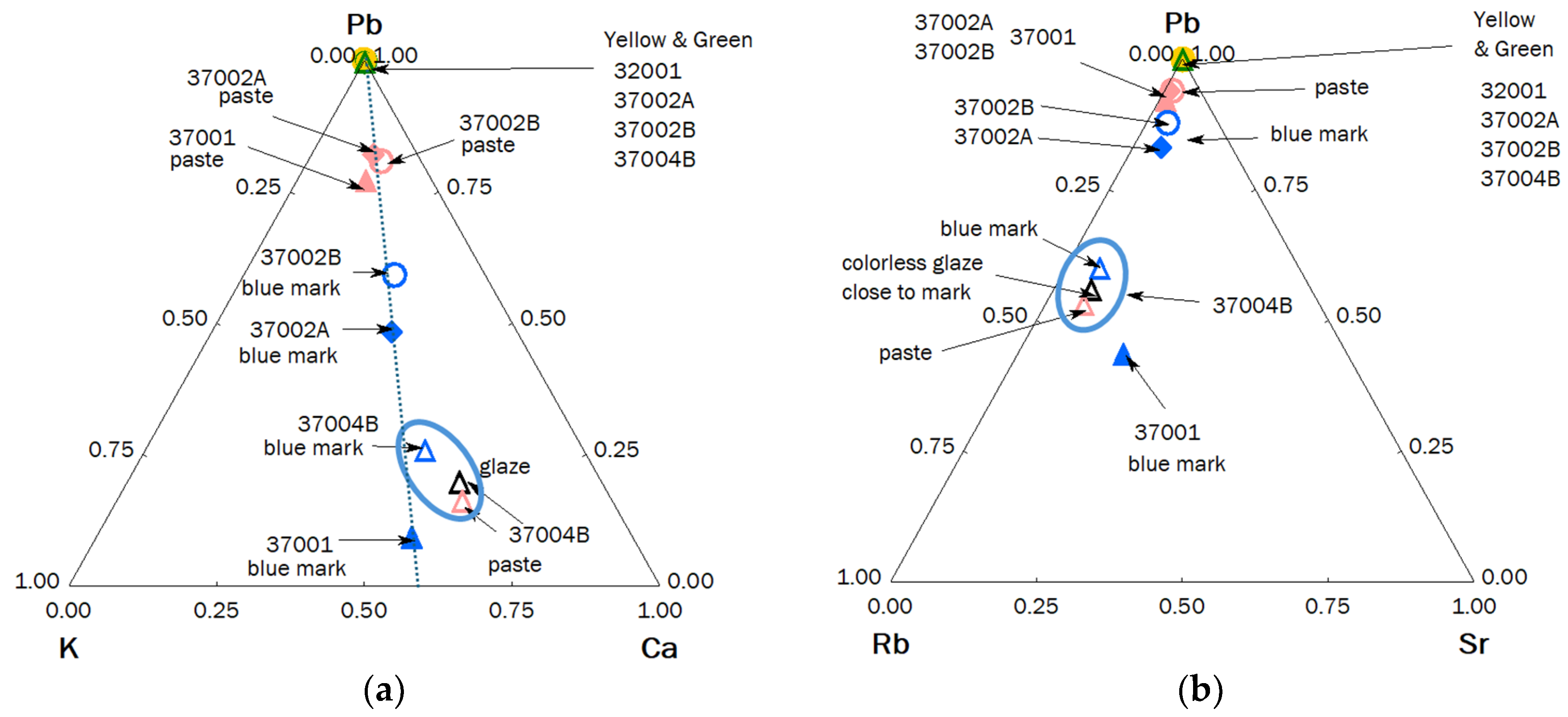 Materials 17 03566 g007a