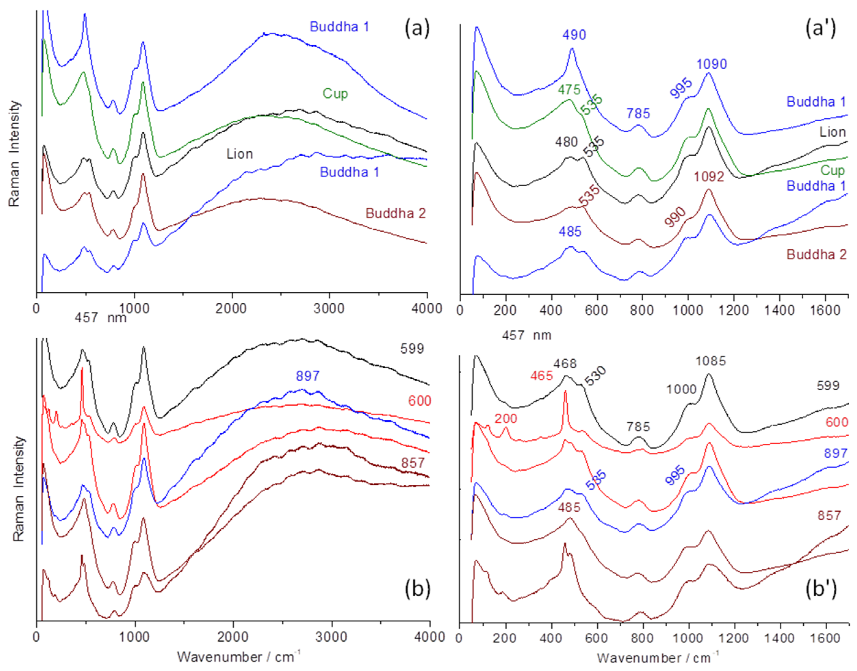 Materials 17 03566 g008