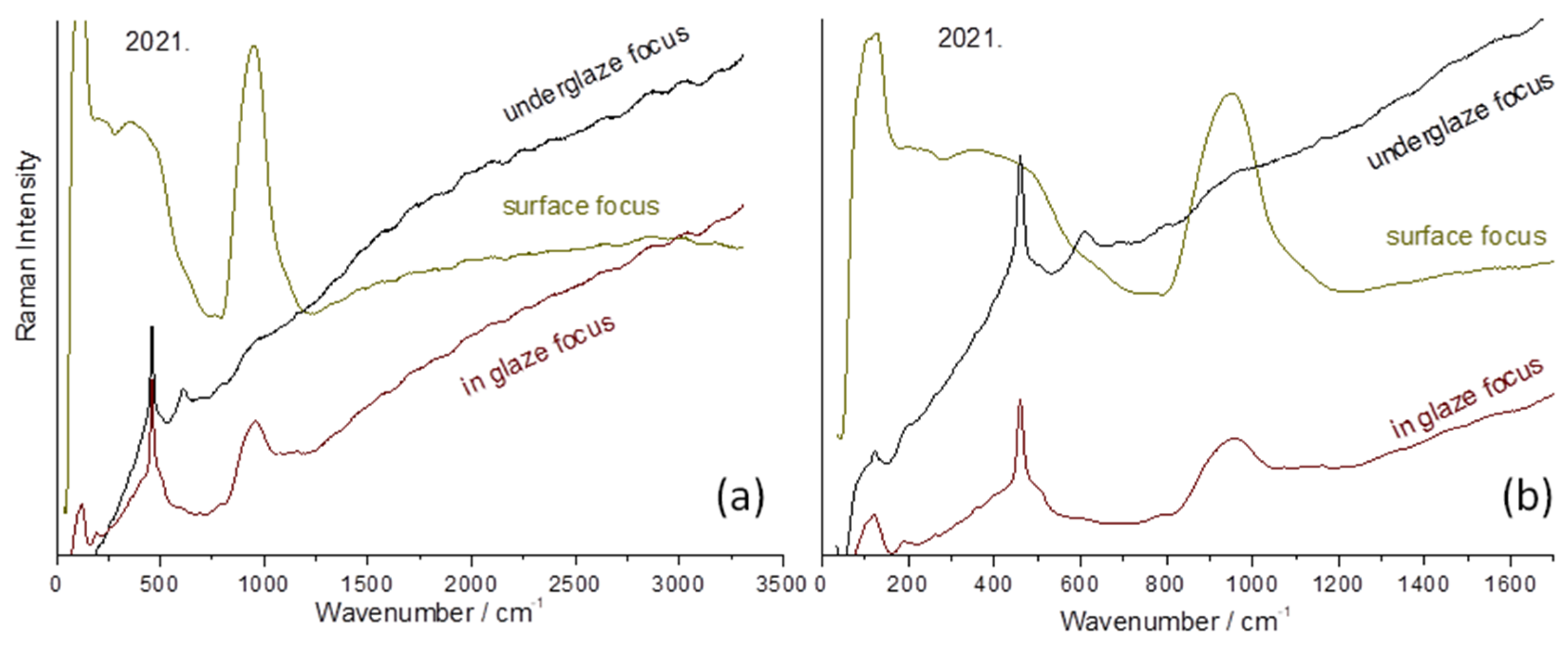 Materials 17 03566 g011