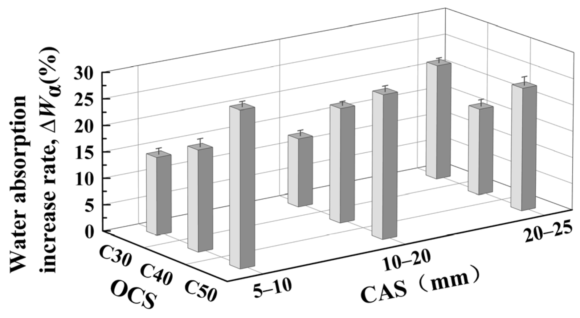 Materials 17 03567 g007