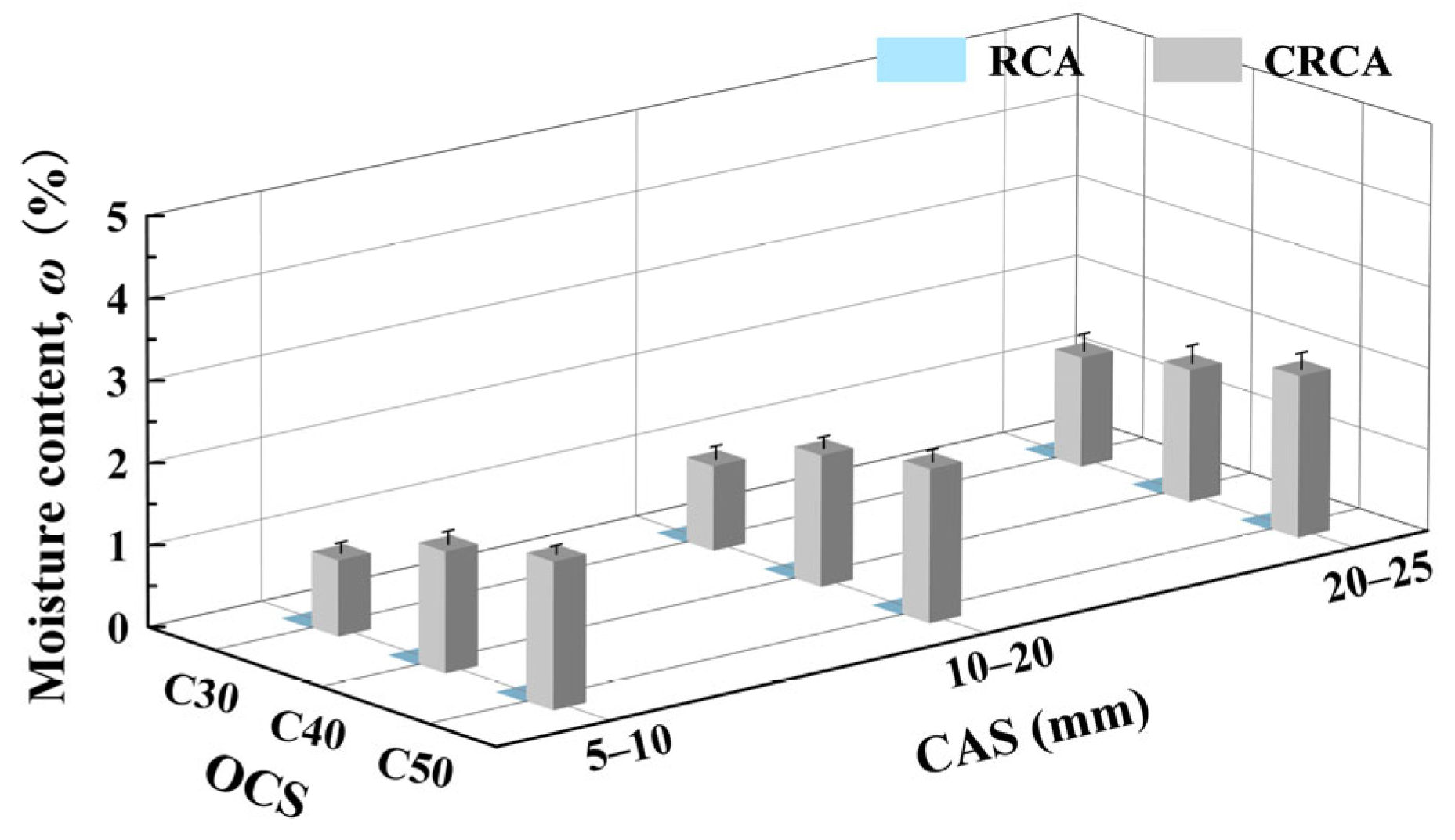 Materials 17 03567 g008