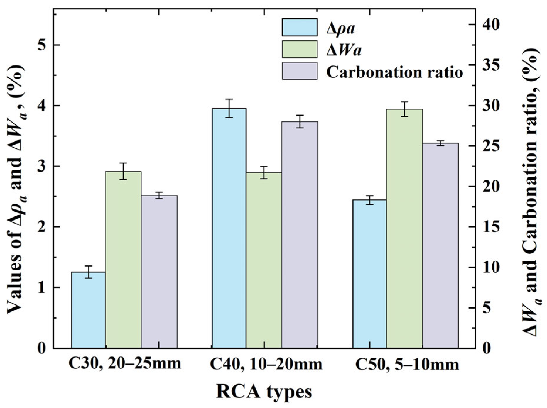 Materials 17 03567 g012