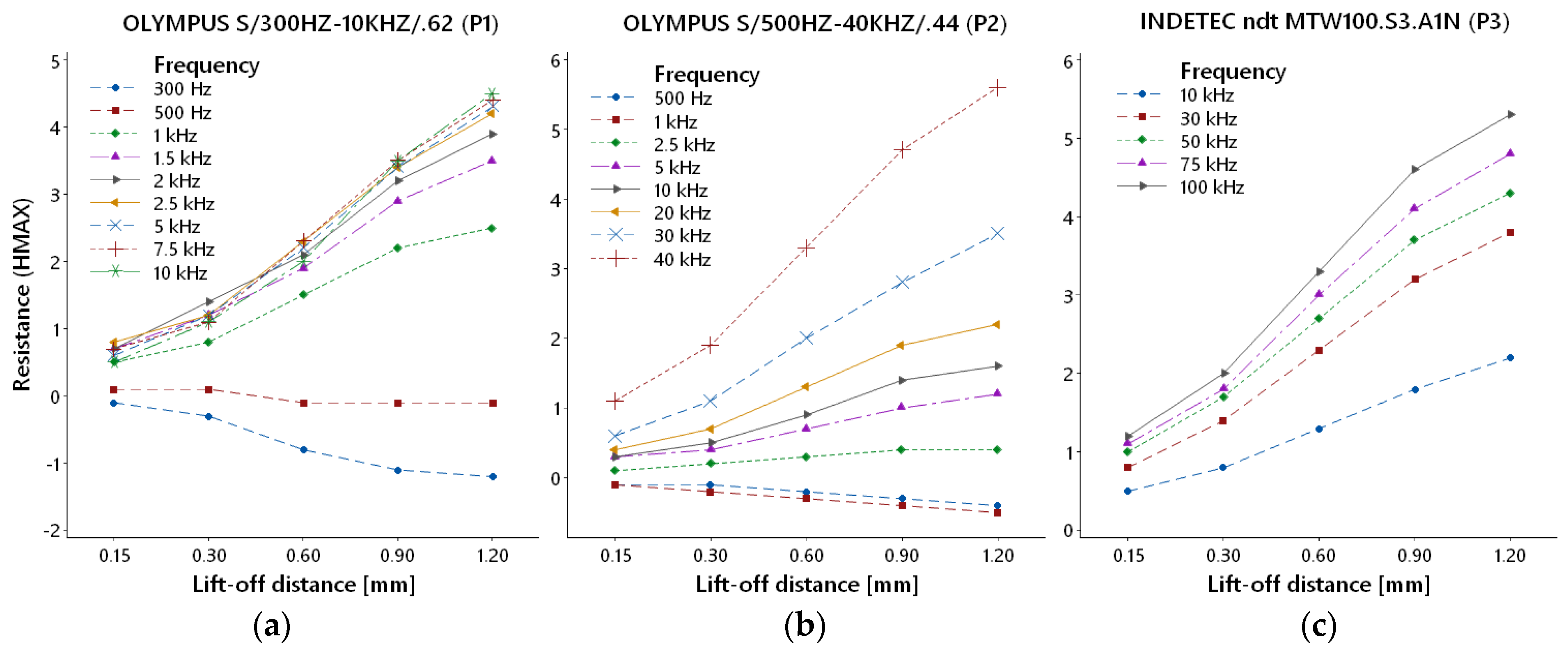 Materials 17 03568 g006