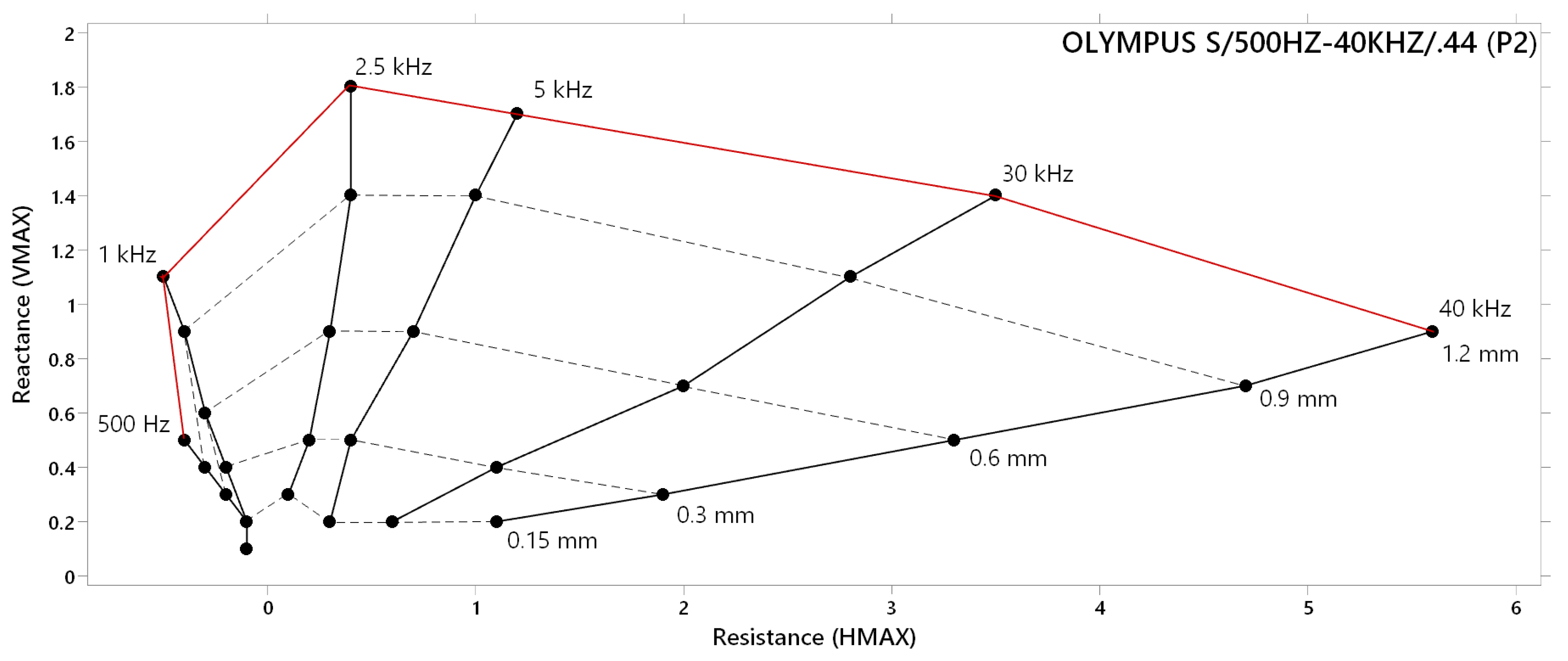 Materials 17 03568 g008