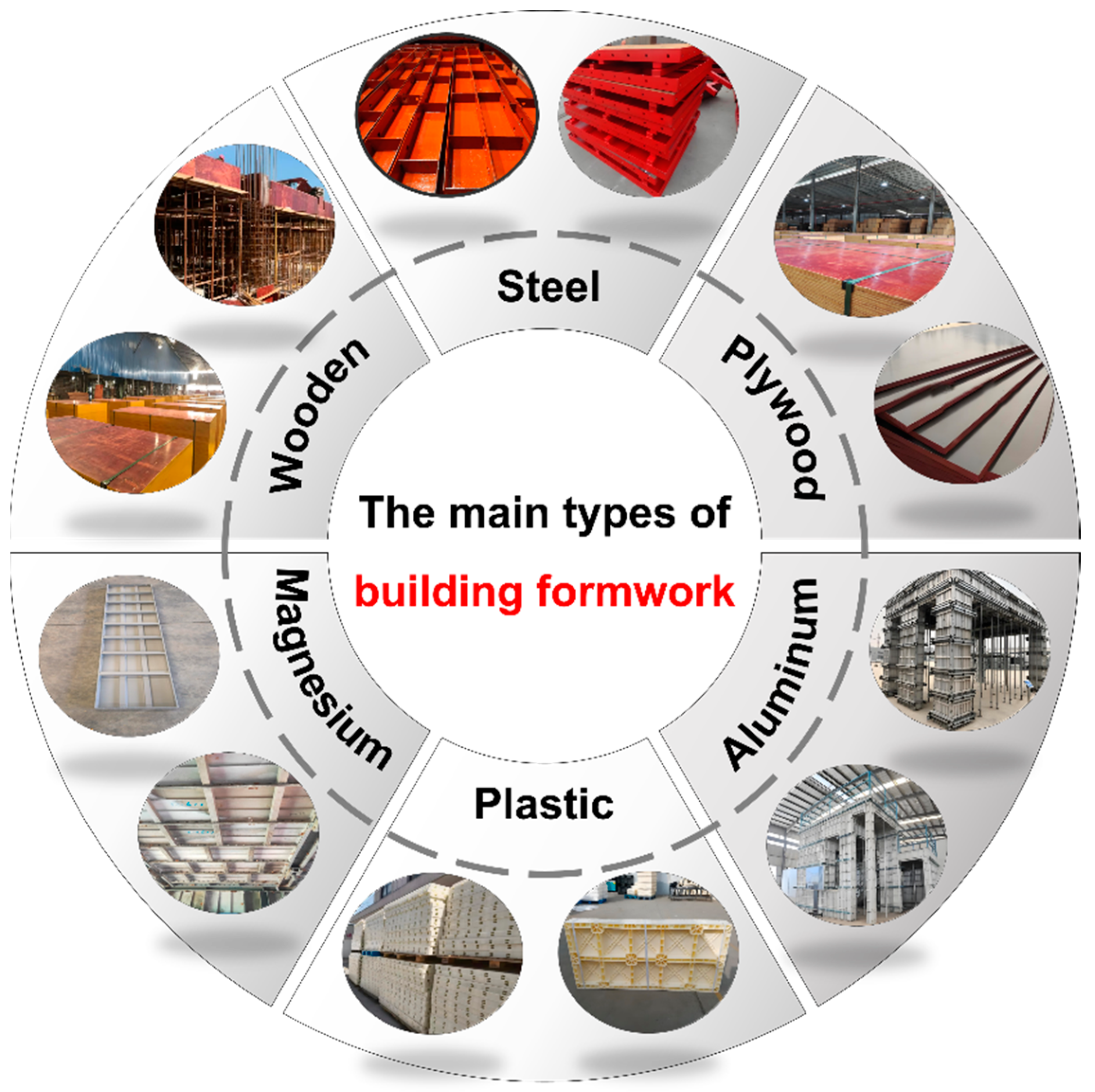 Materials 17 03570 g001