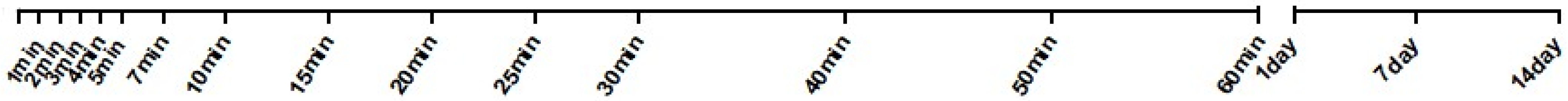 Materials 17 03572 g001 Materials 17 03572 g001