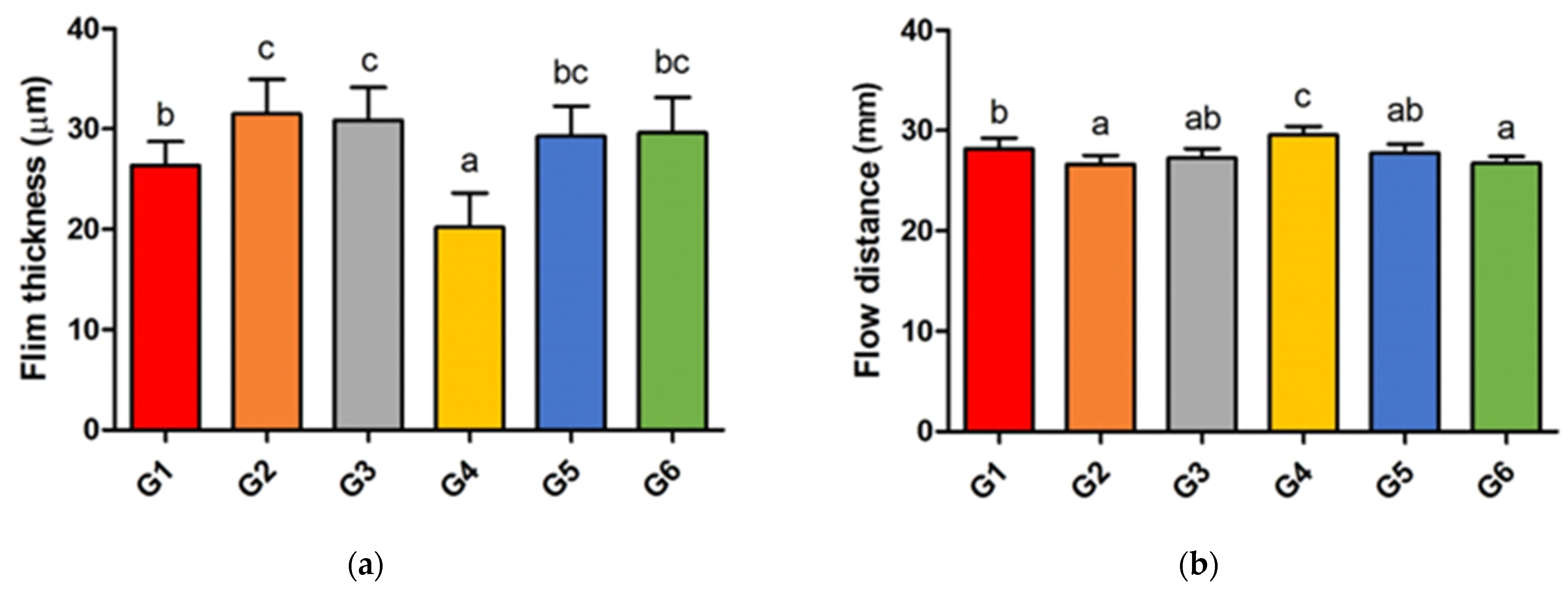 Materials 17 03572 g003 Materials 17 03572 g003