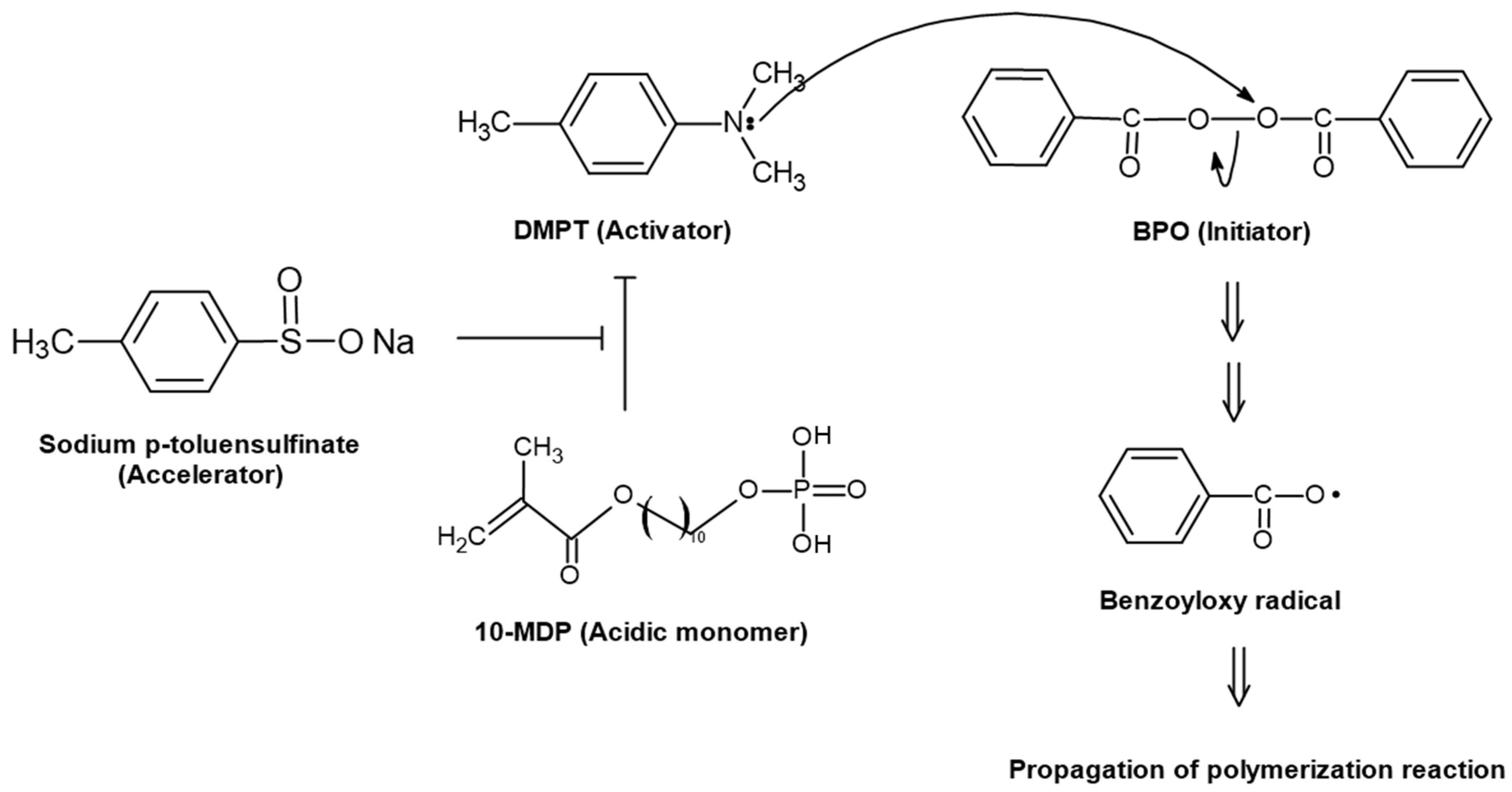 Materials 17 03572 g006 Materials 17 03572 g006
