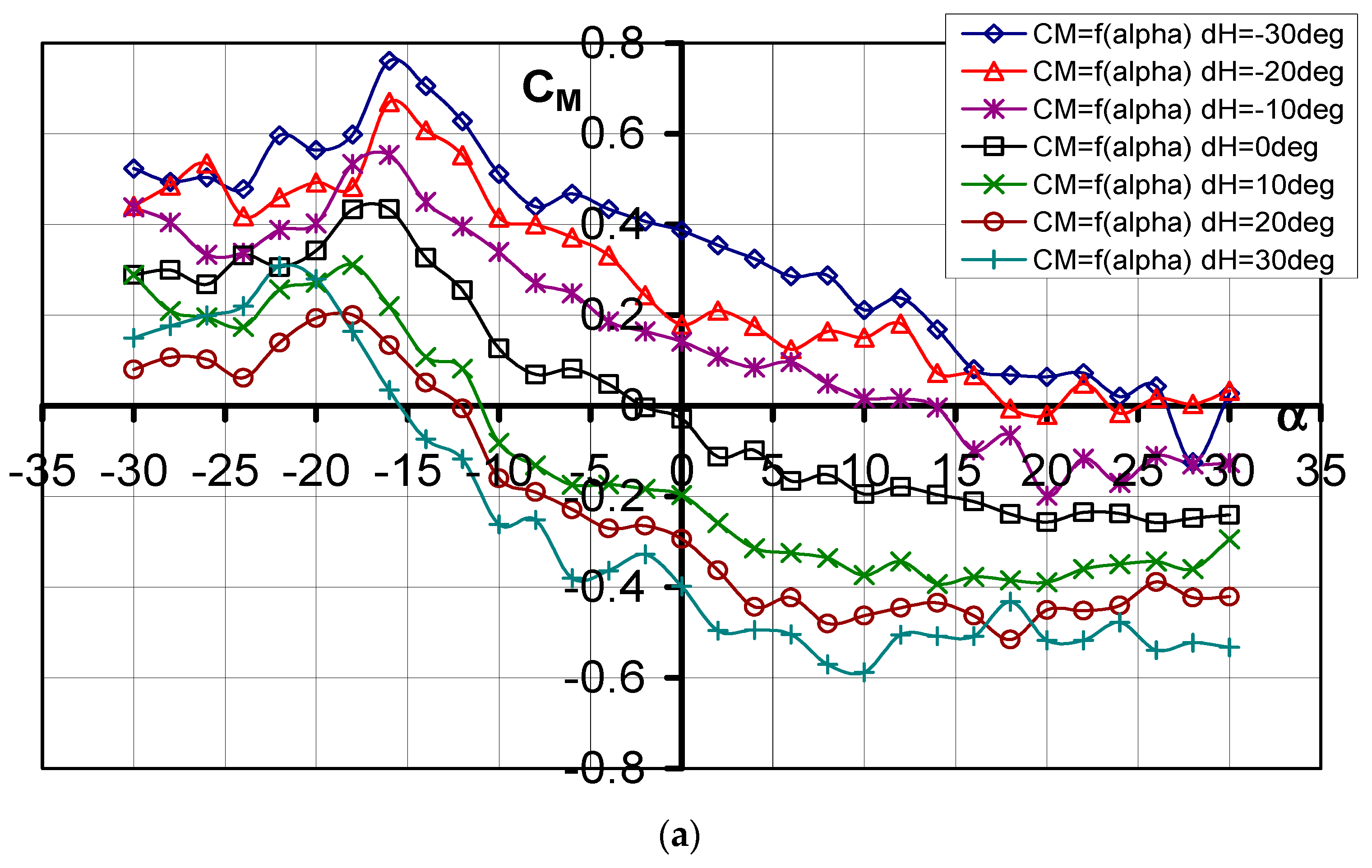 Materials 17 03575 g006a