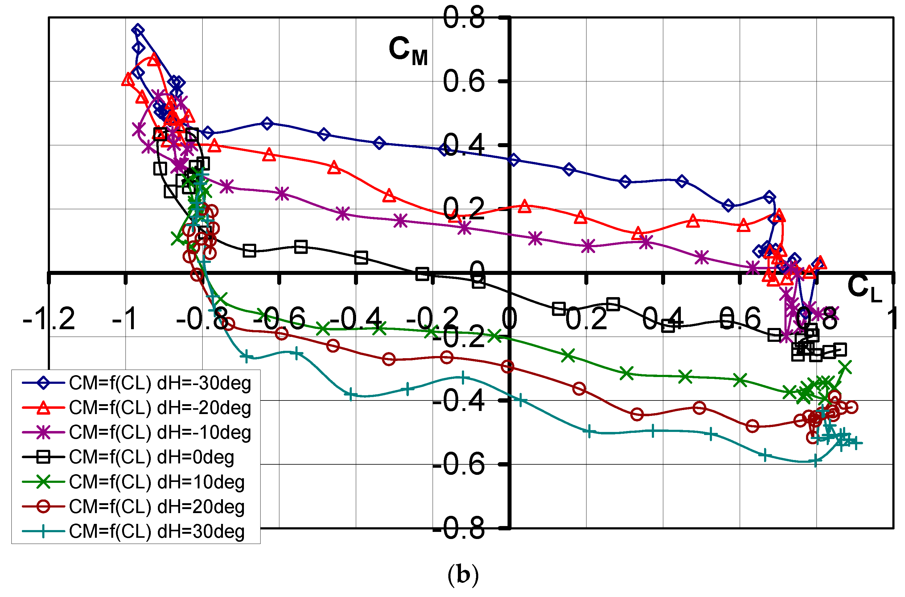 Materials 17 03575 g006b