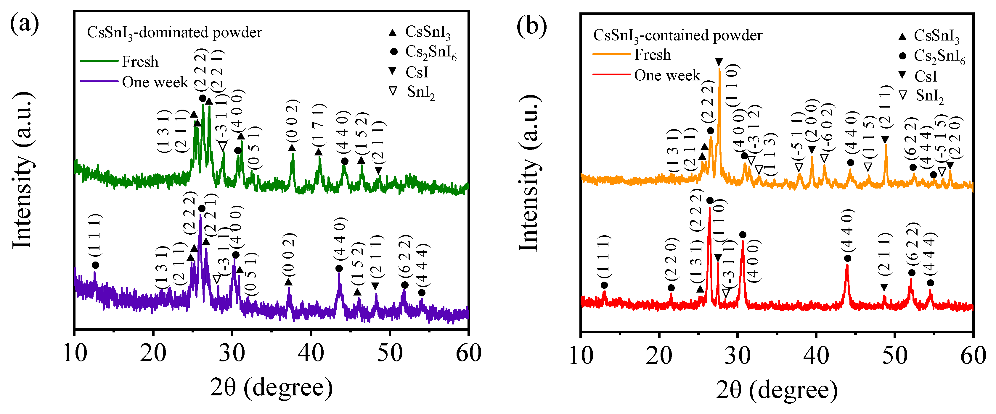 Materials 17 03577 g003