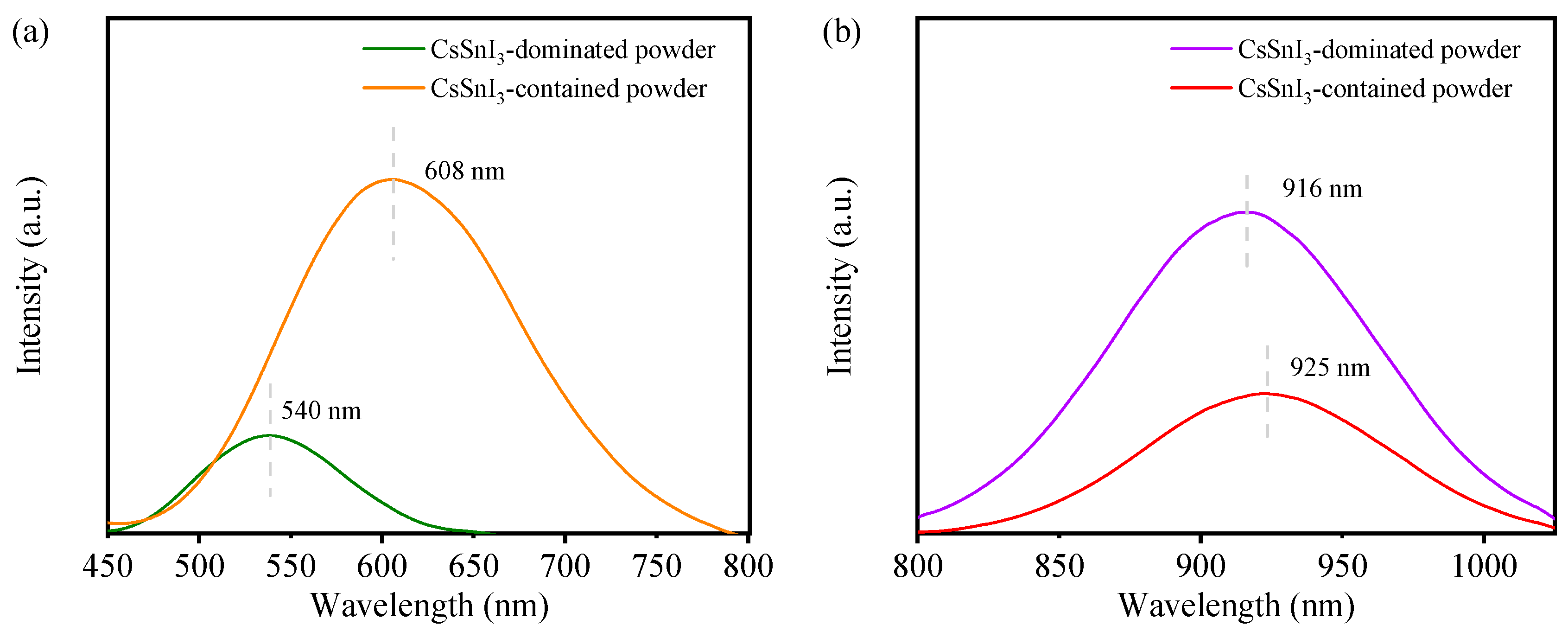 Materials 17 03577 g004