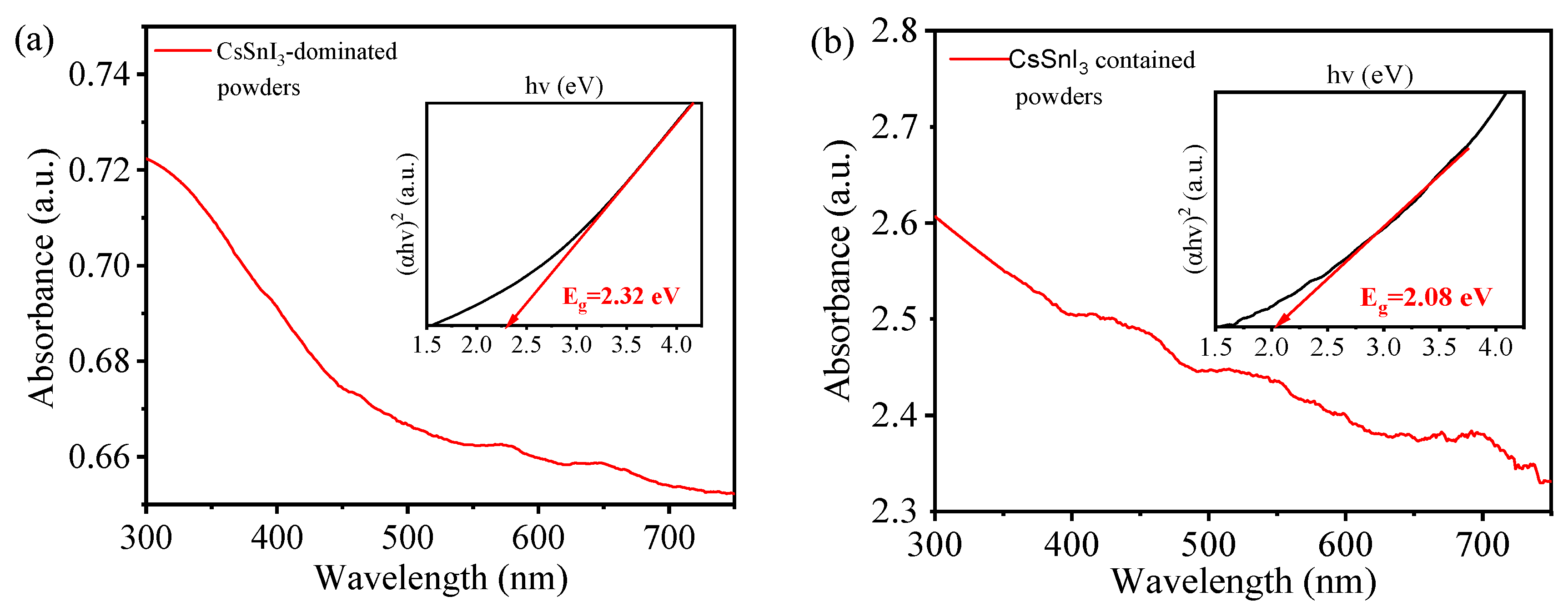 Materials 17 03577 g005