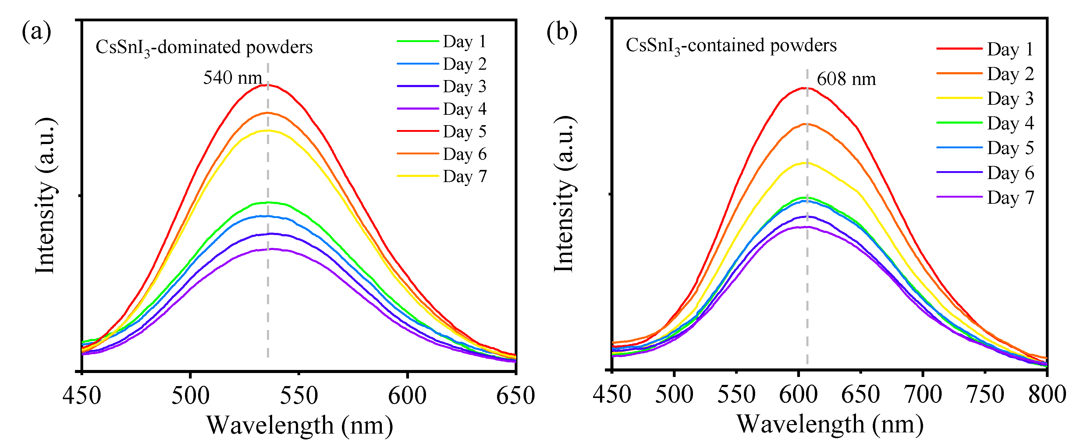 Materials 17 03577 g006