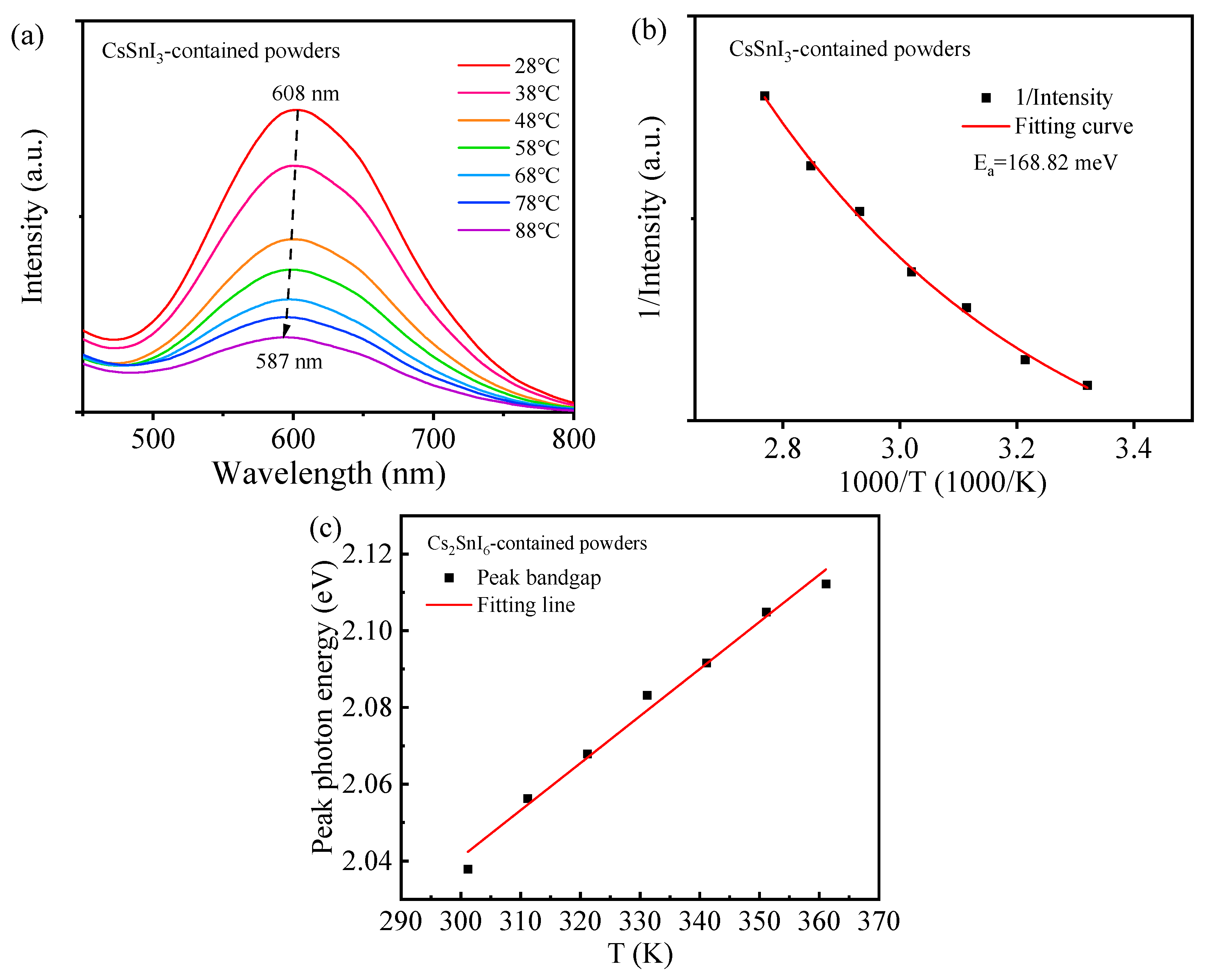 Materials 17 03577 g007