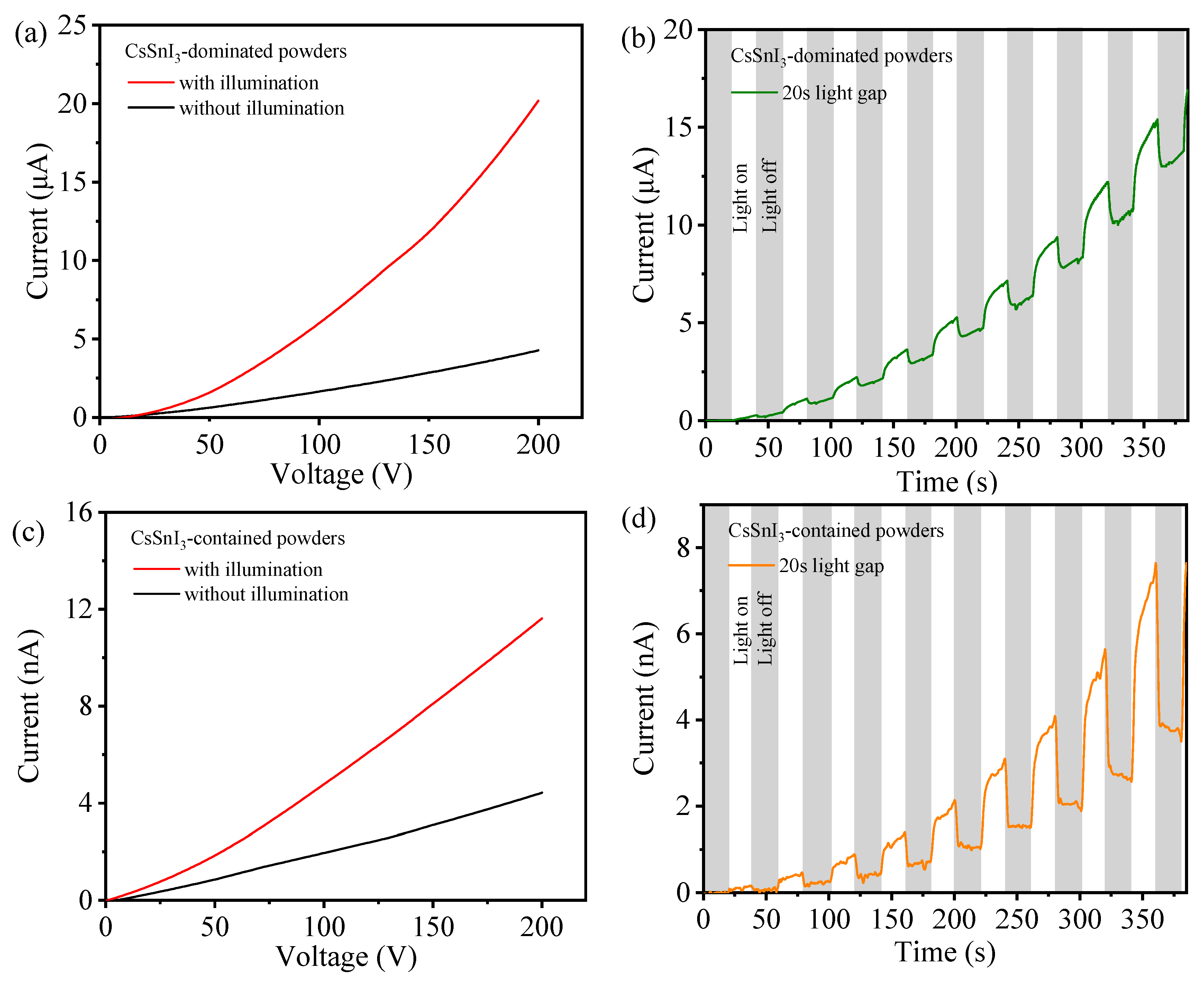 Materials 17 03577 g008
