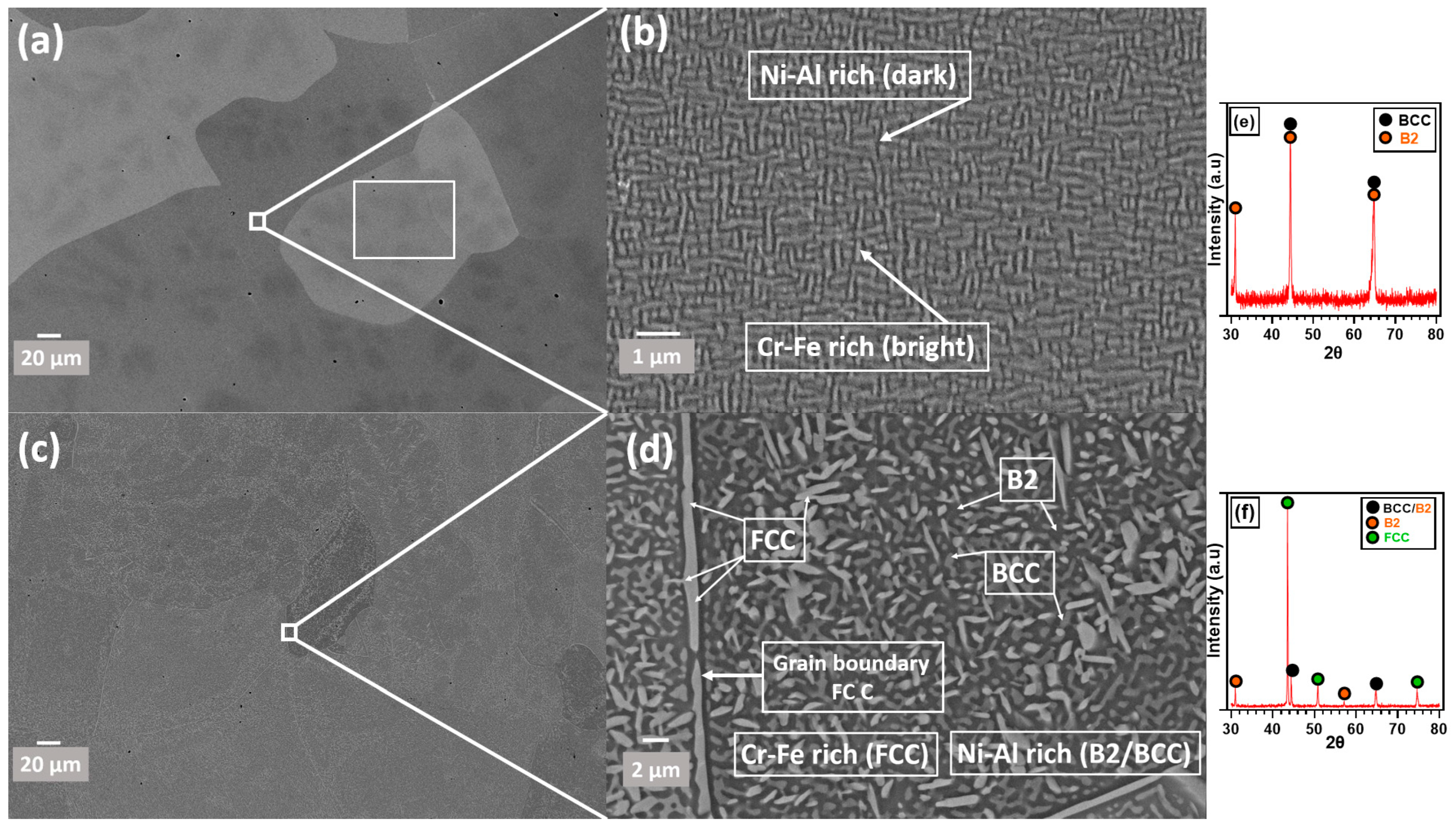 Materials 17 03579 g001