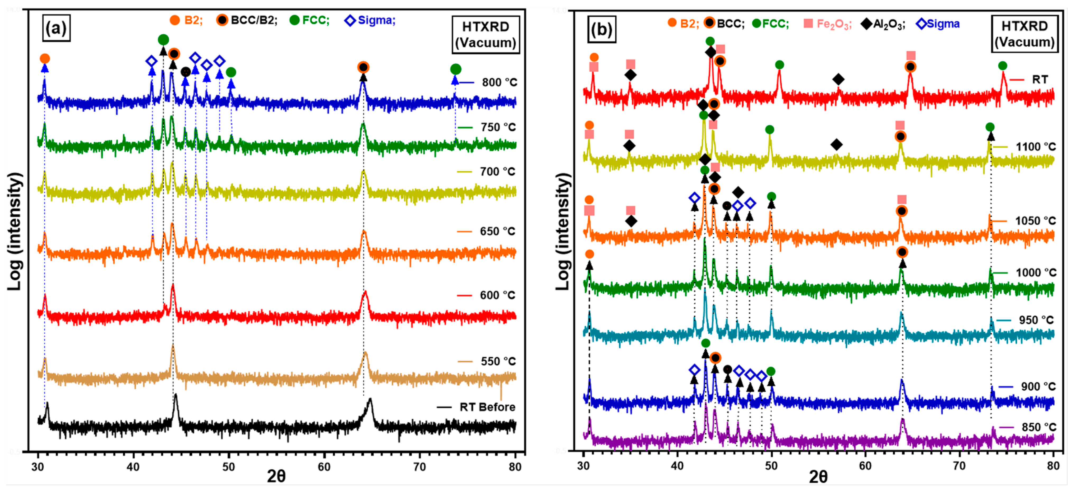 Materials 17 03579 g004