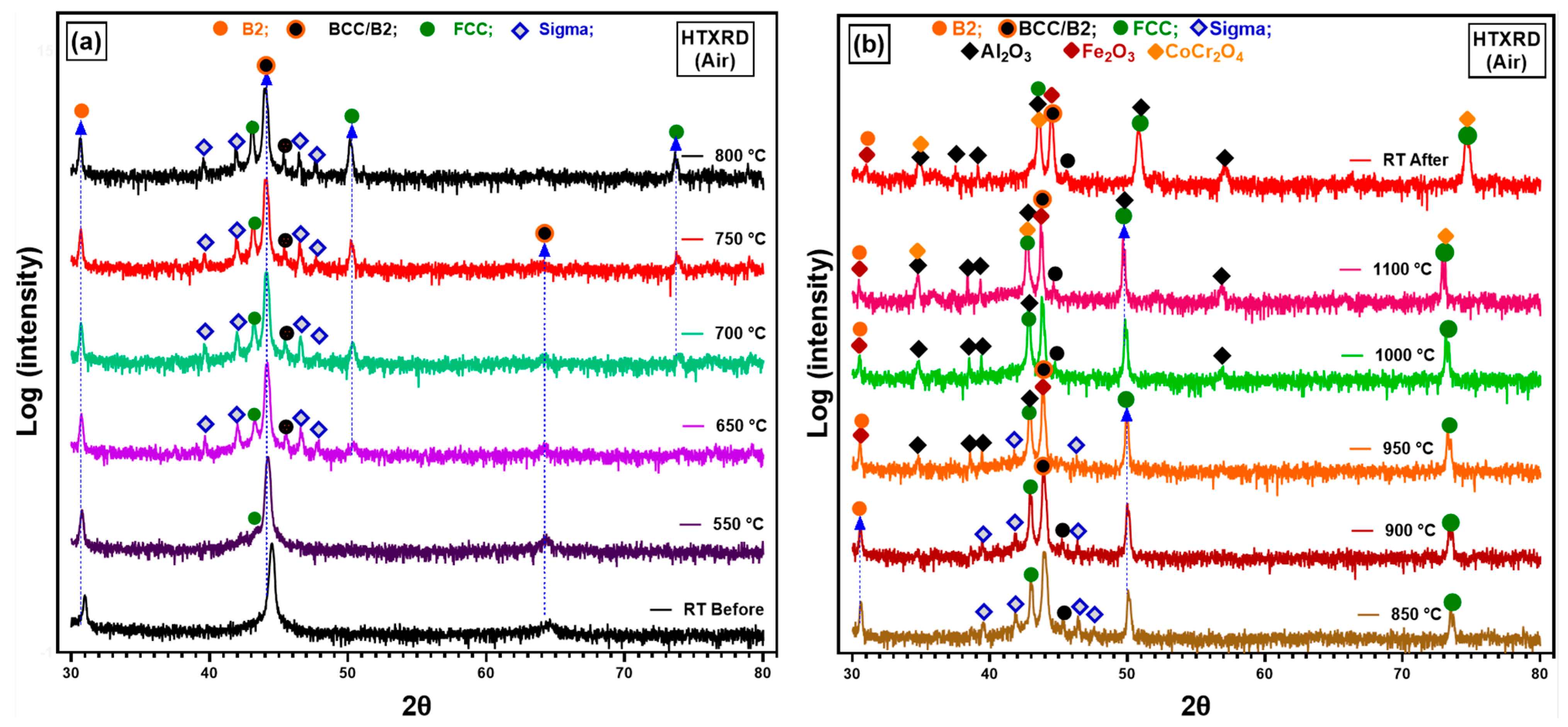 Materials 17 03579 g006