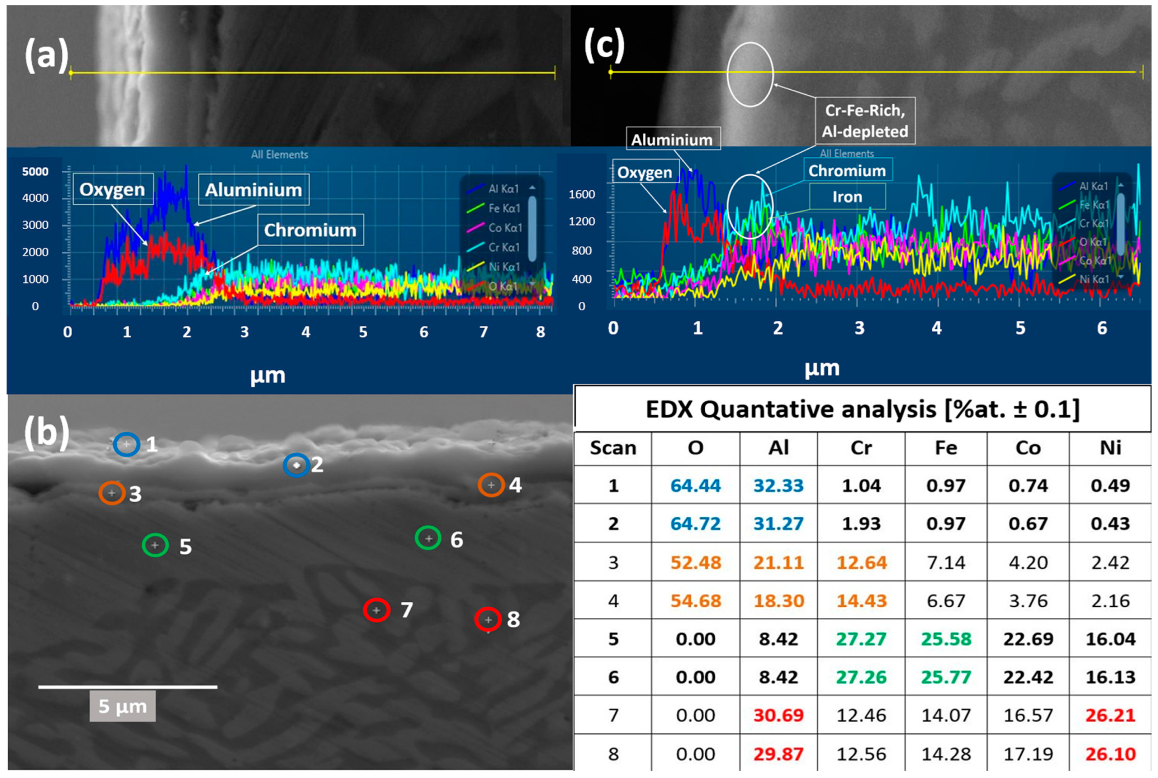 Materials 17 03579 g010
