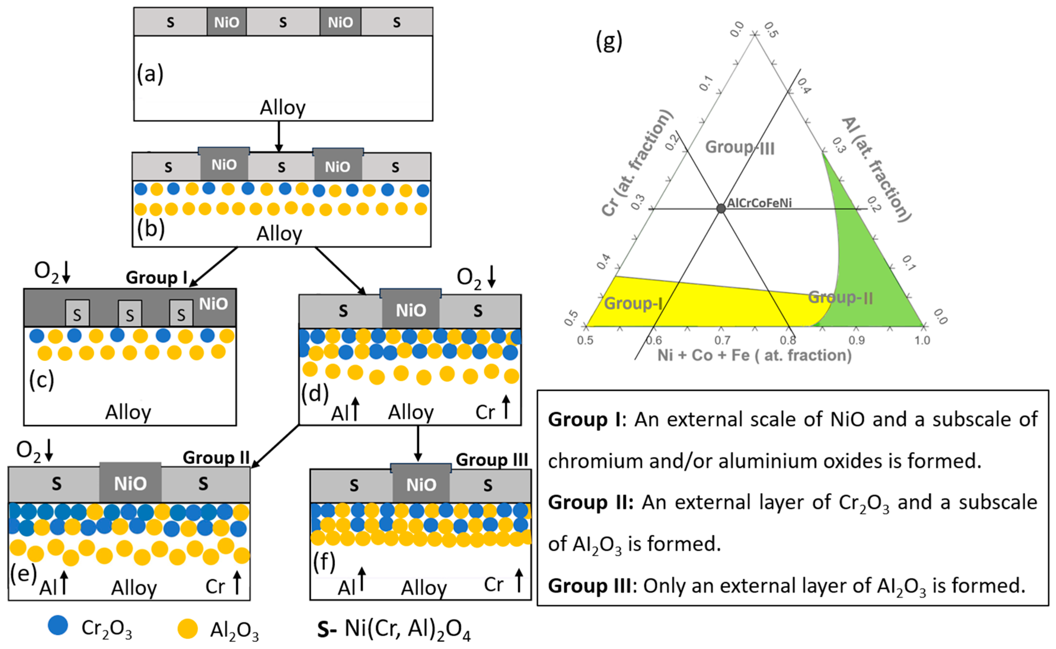 Materials 17 03579 g012