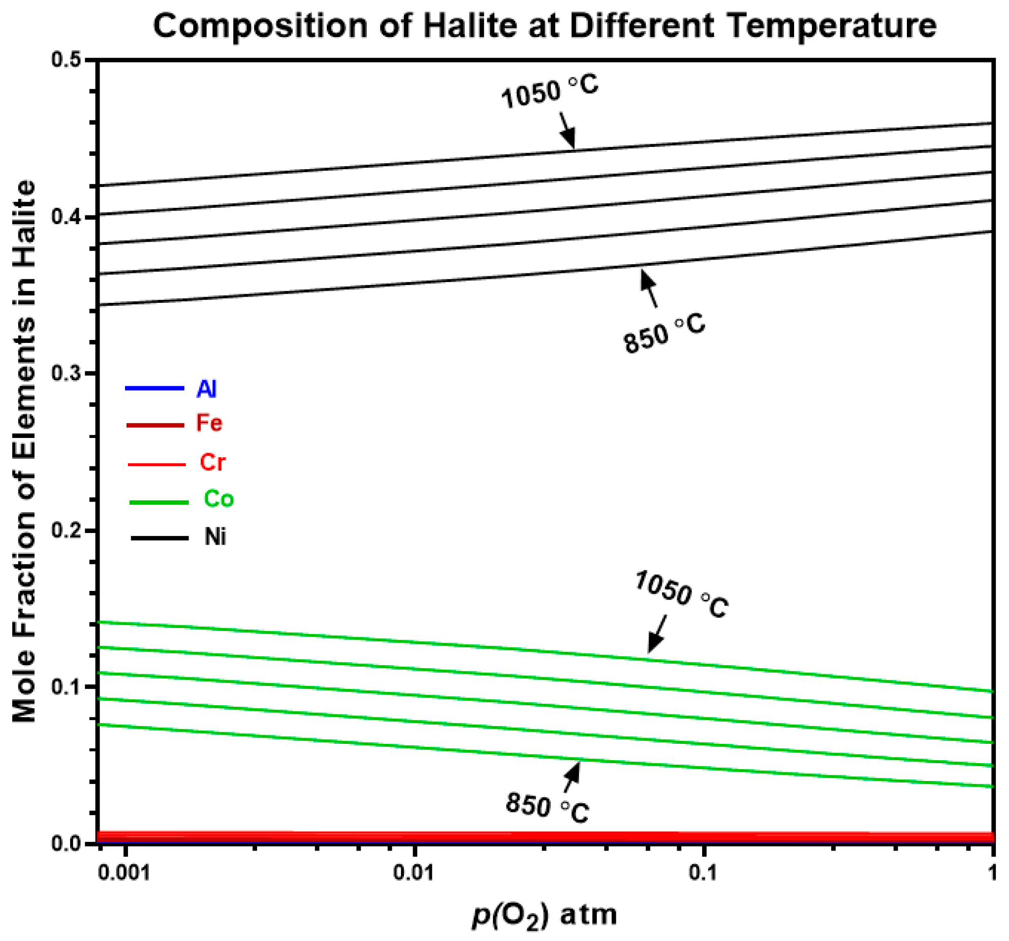 Materials 17 03579 g015