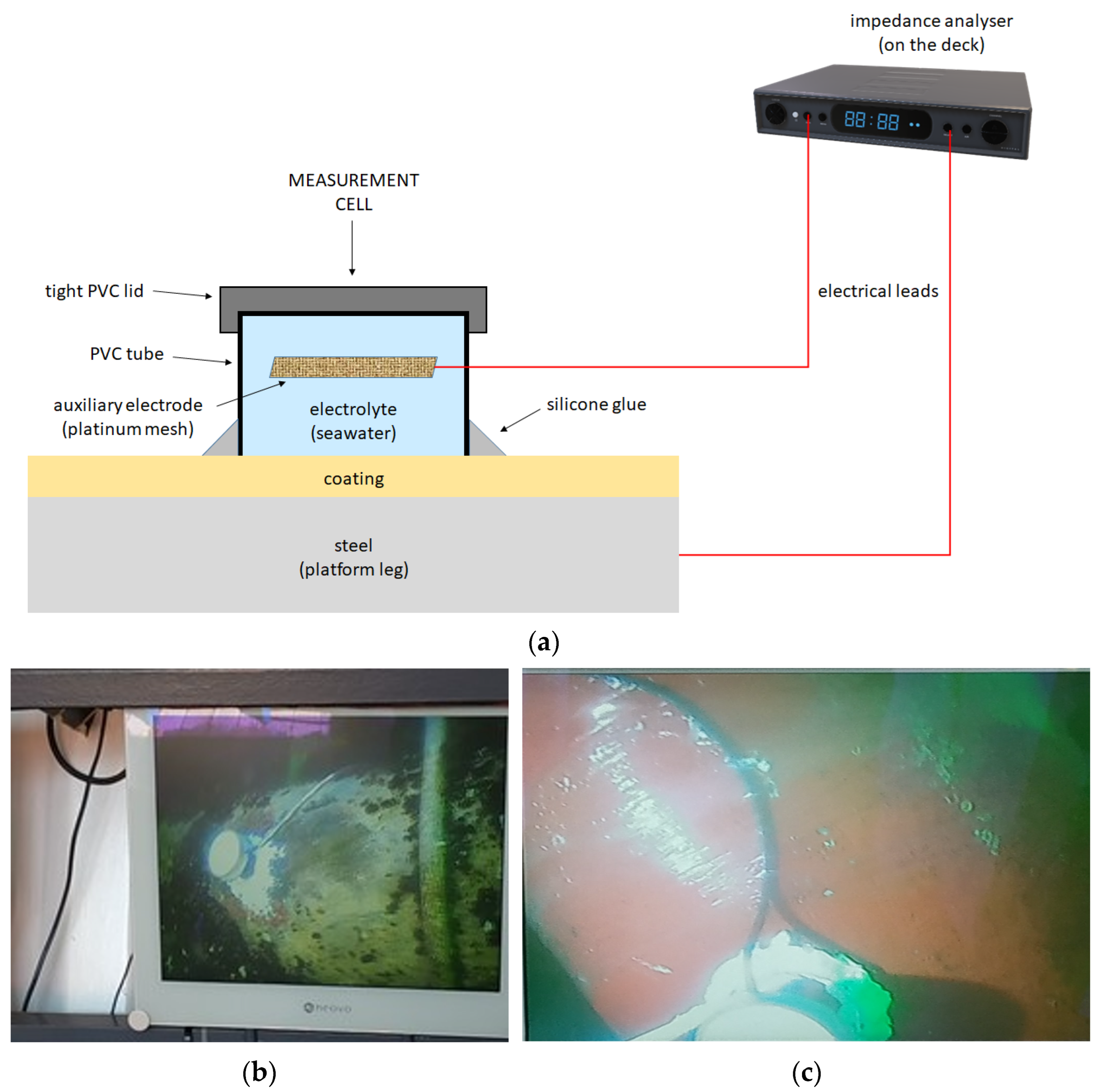 Materials 17 03580 g005
