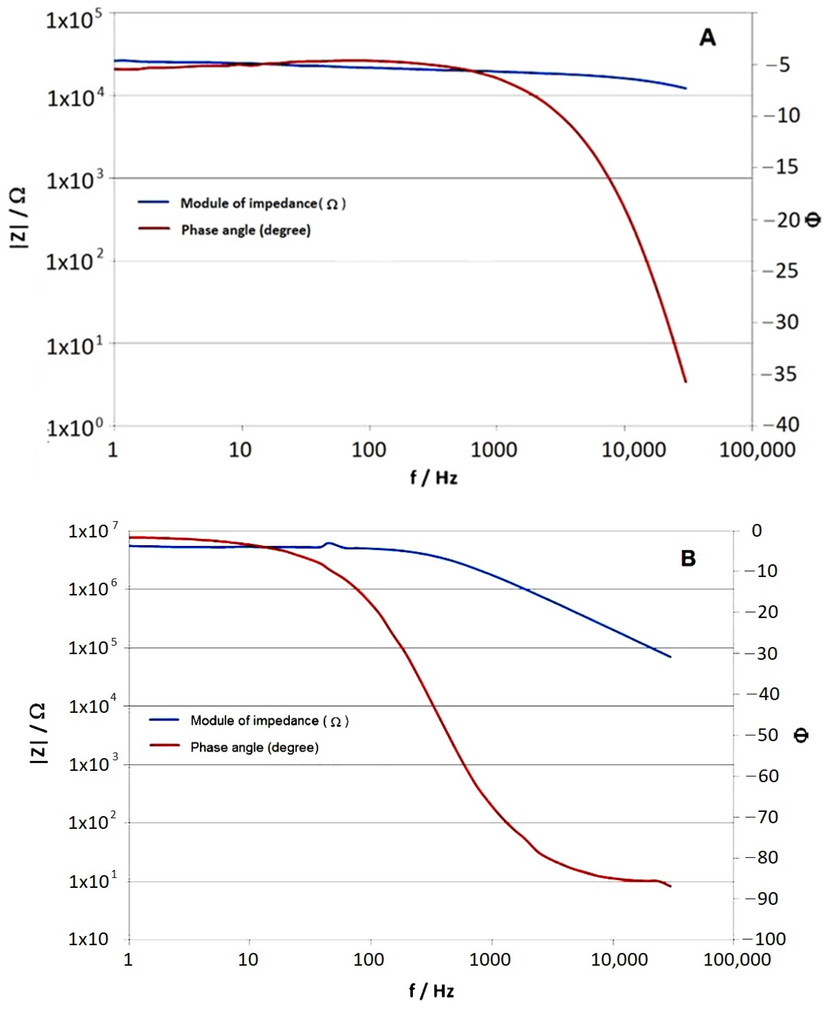 Materials 17 03580 g007