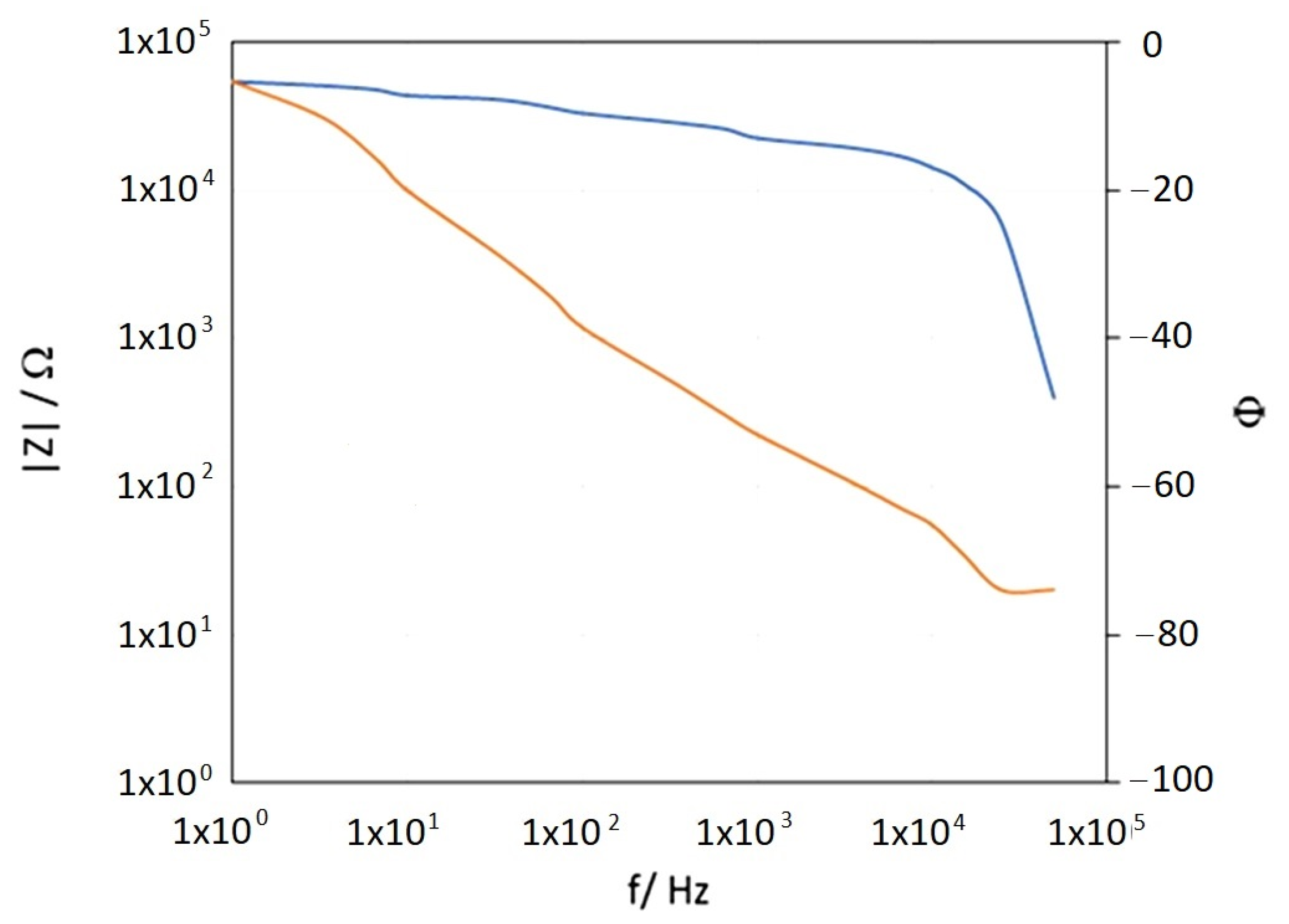 Materials 17 03580 g009