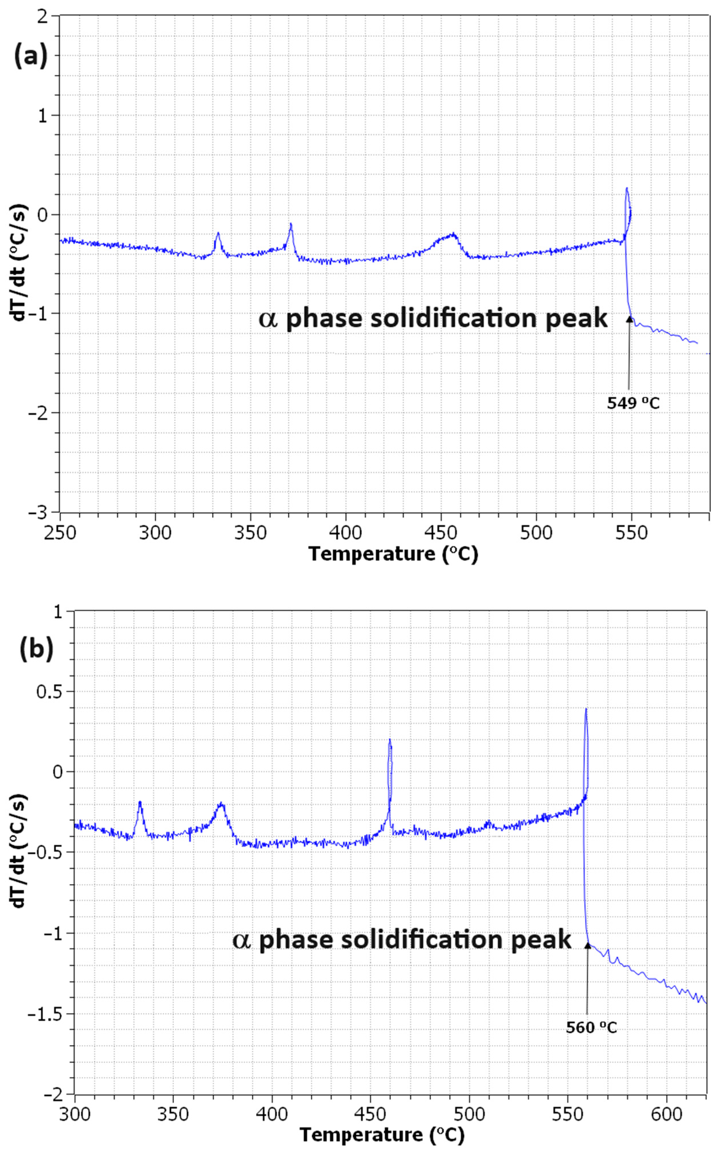 Materials 17 03583 g001