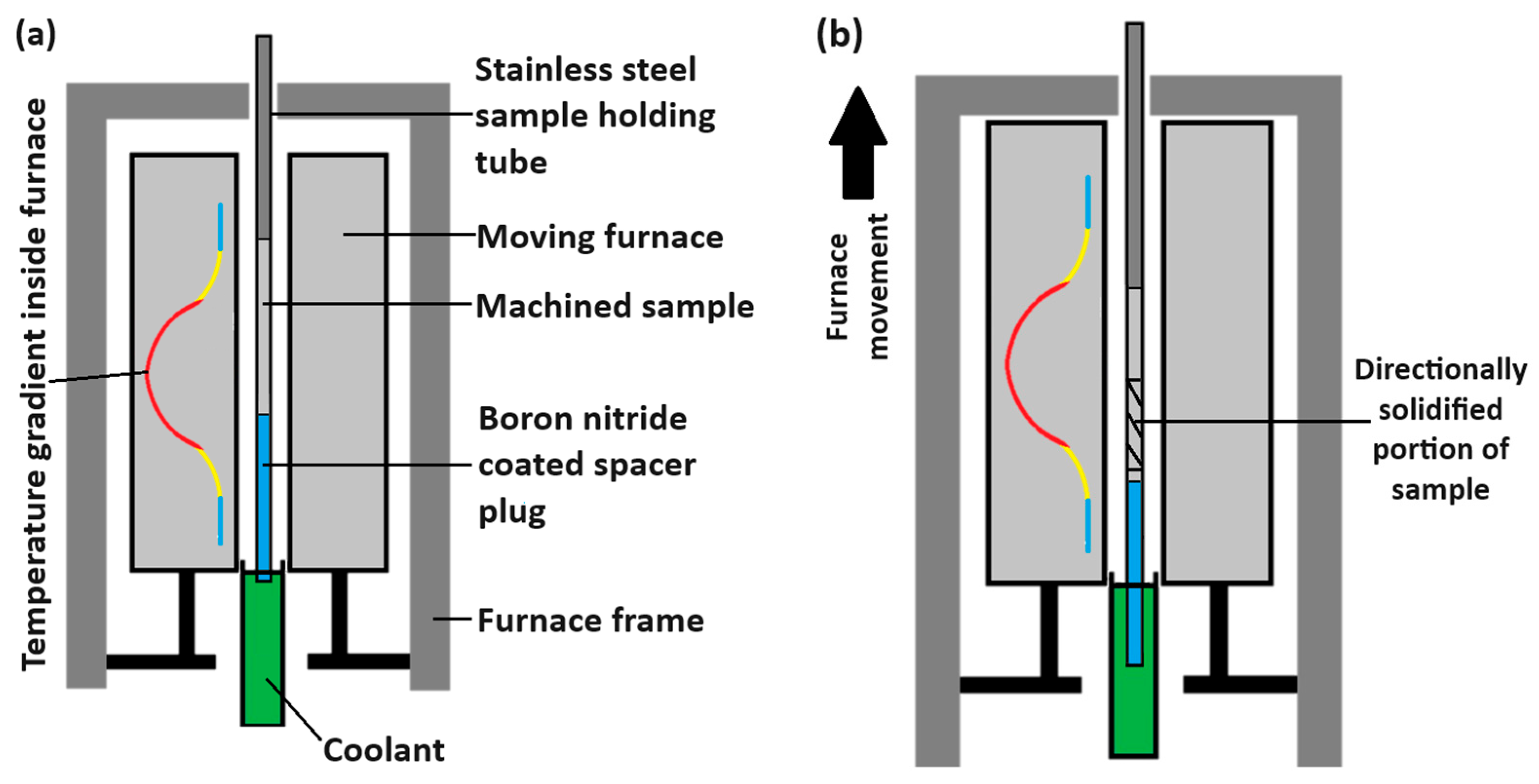Materials 17 03583 g002