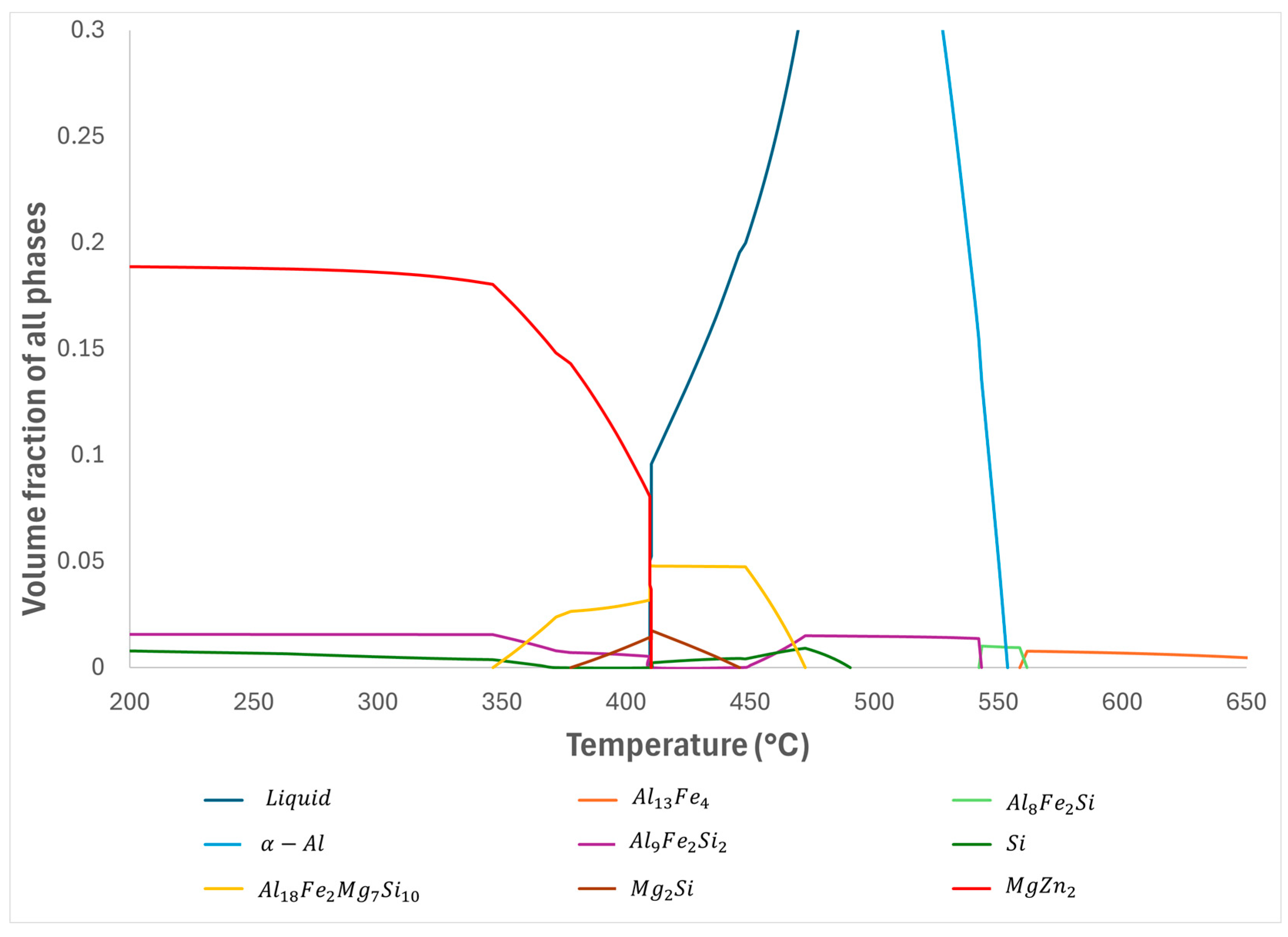 Materials 17 03583 g008