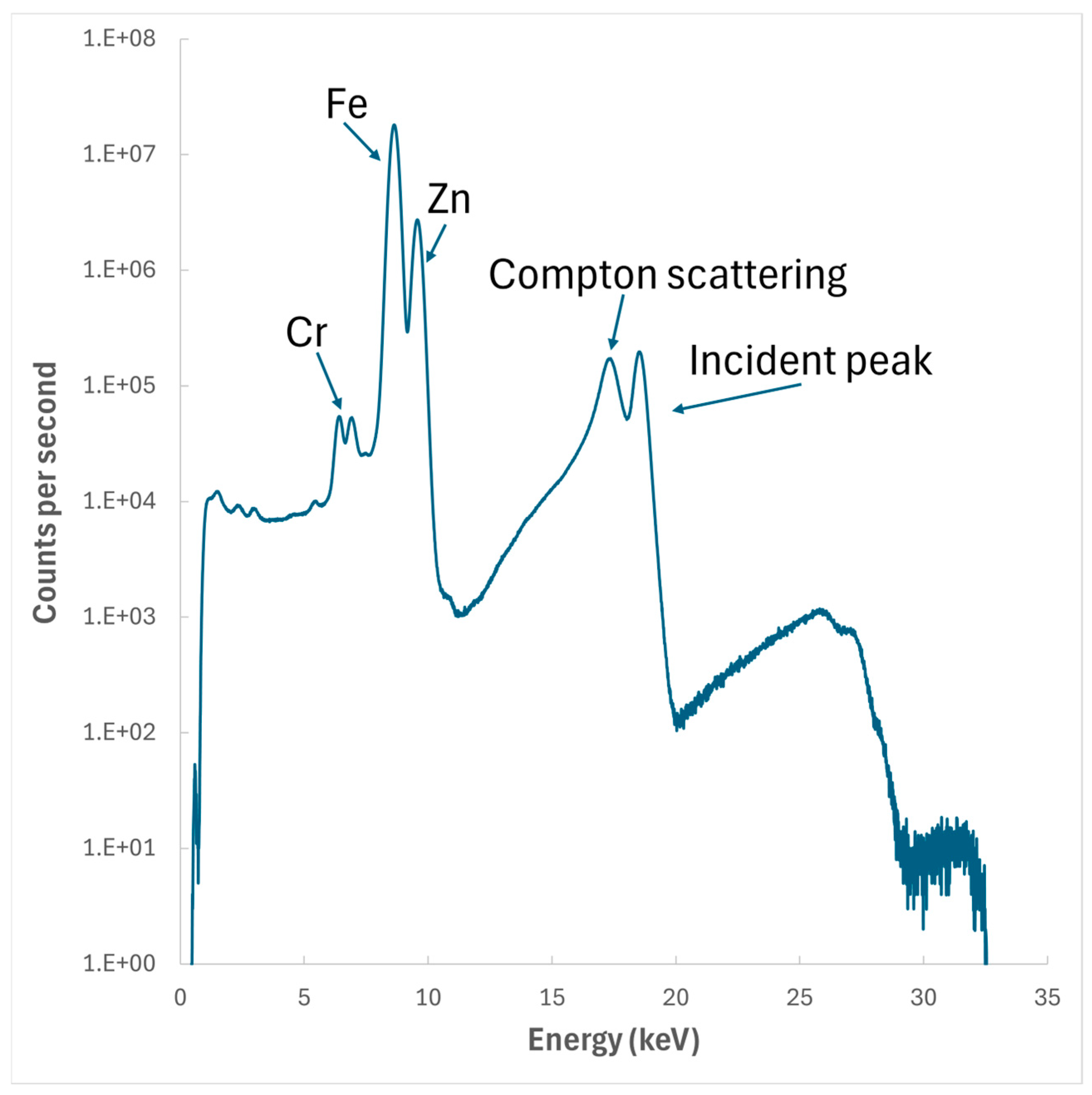 Materials 17 03583 g013