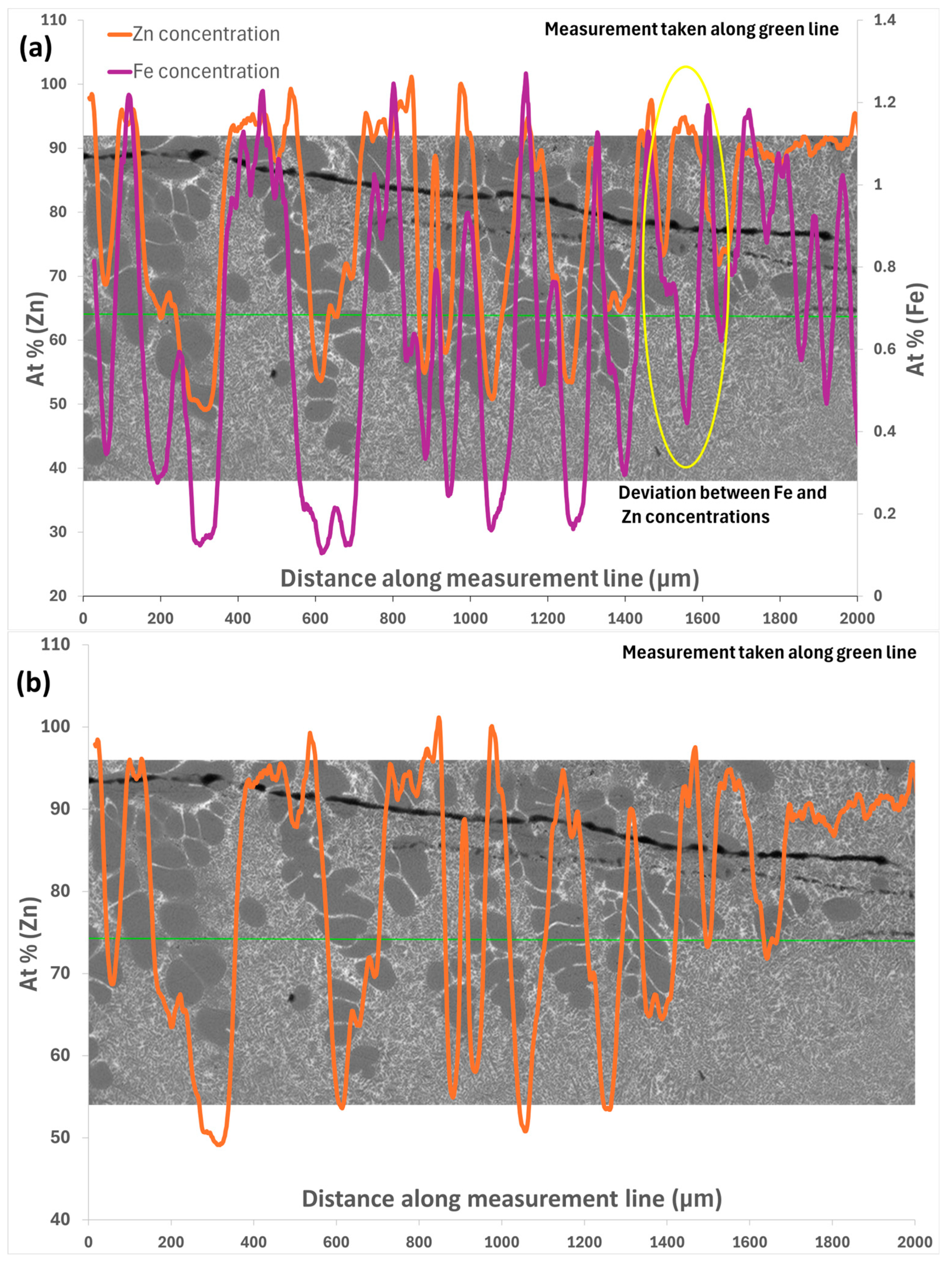Materials 17 03583 g014a