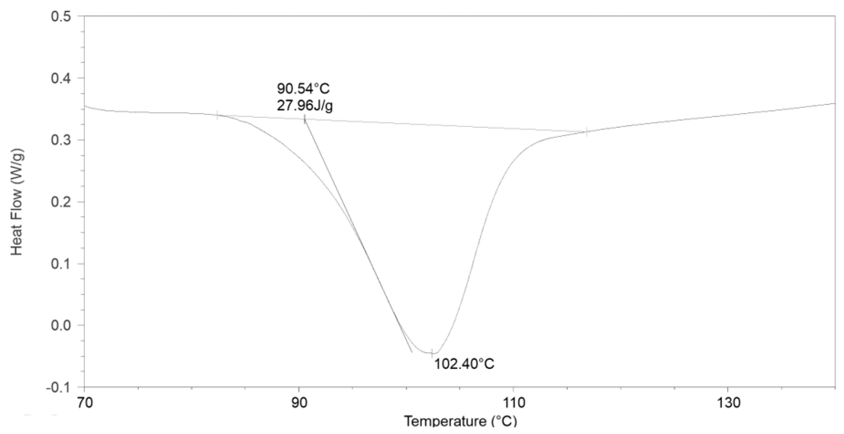 Materials 17 03584 g004