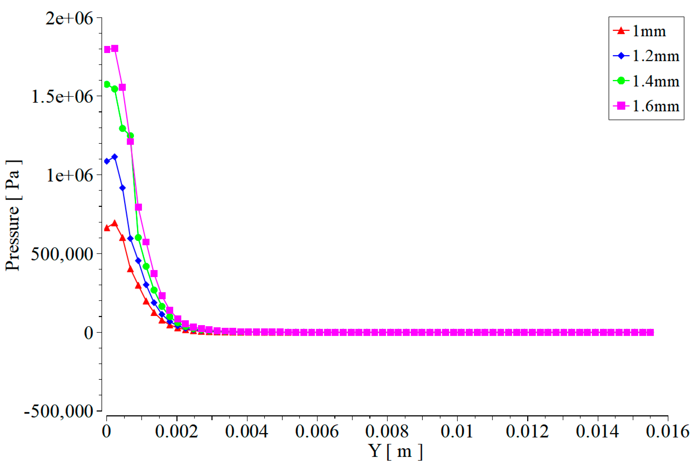 Materials 17 03585 g013