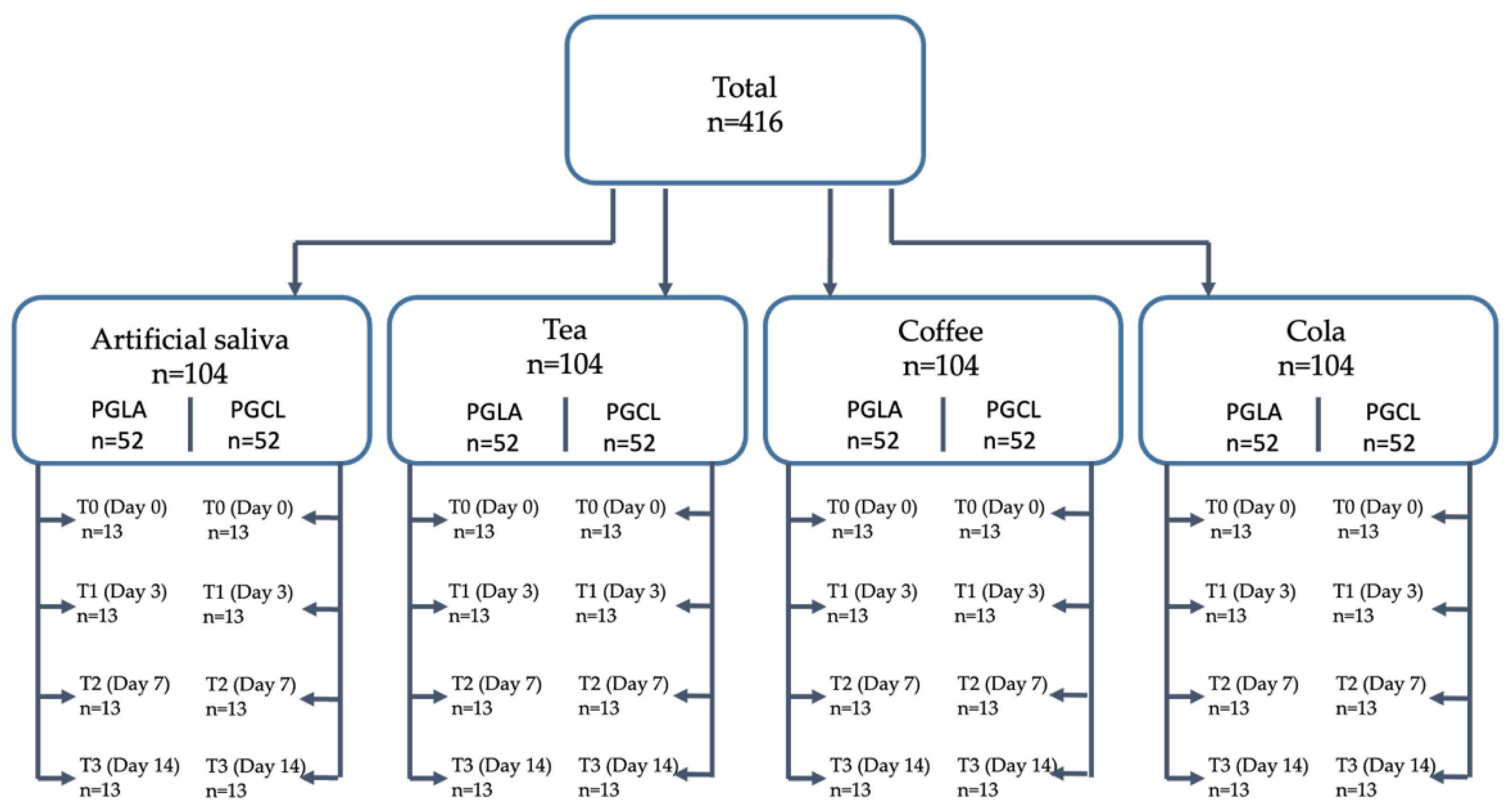 Materials 17 03586 g001