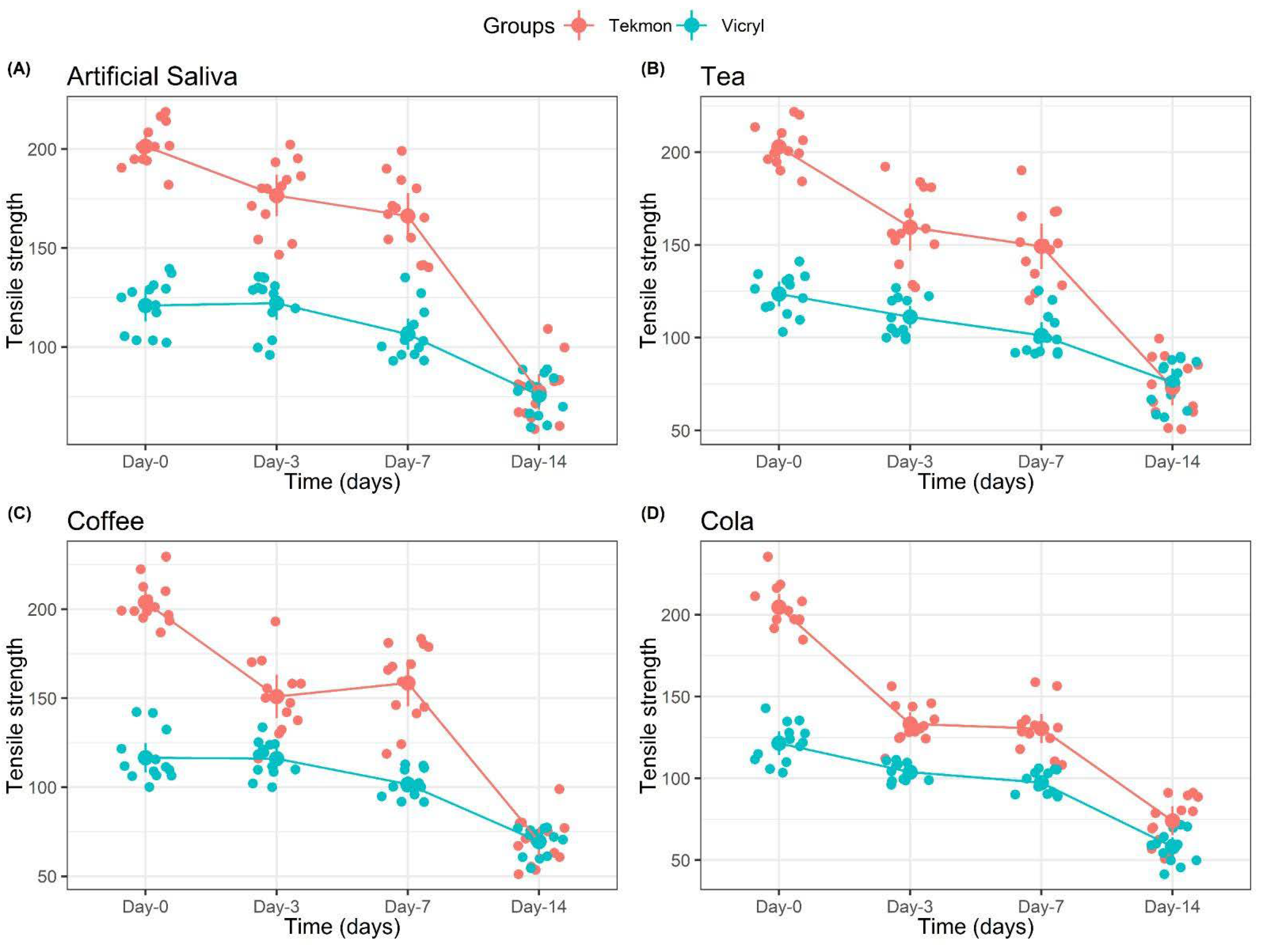 Materials 17 03586 g003