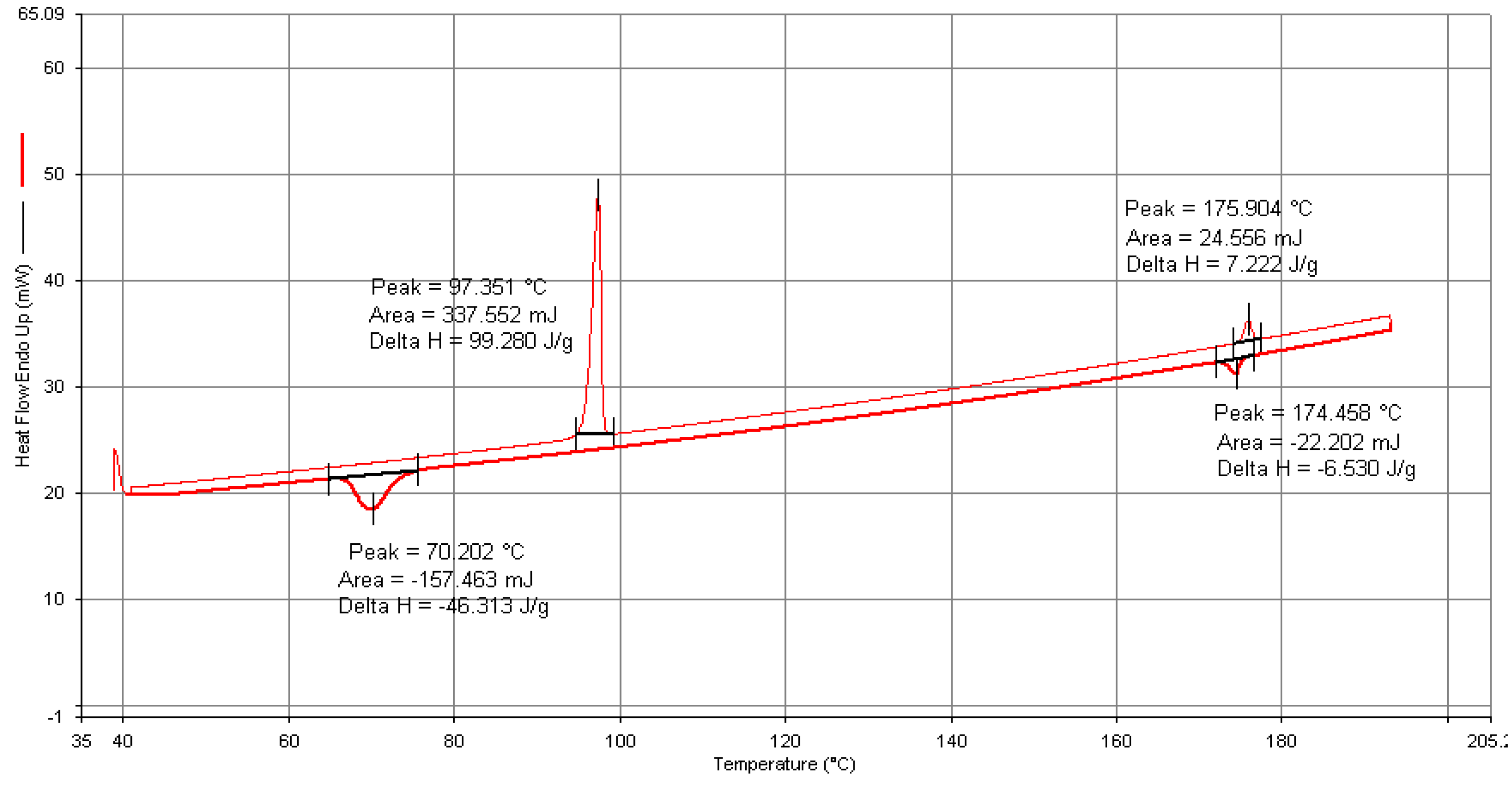 Materials 17 03587 g006