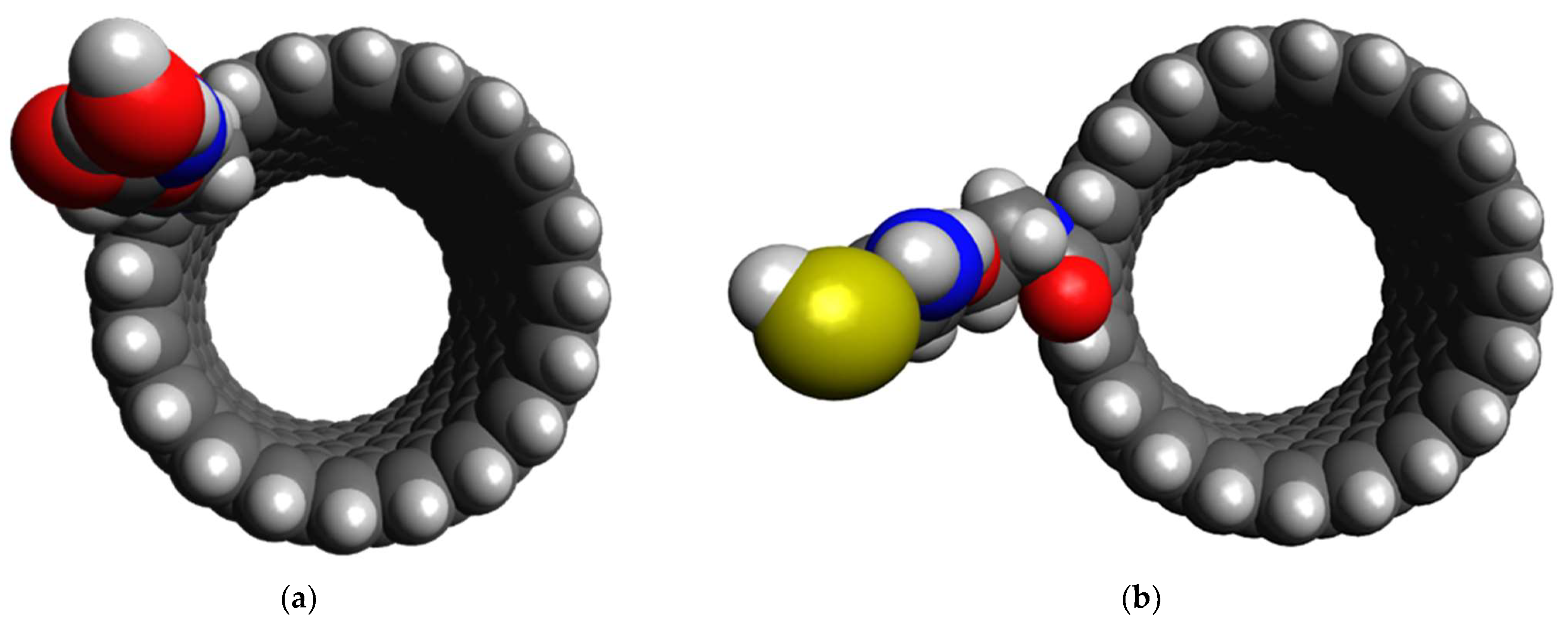 Materials 17 03588 g002a