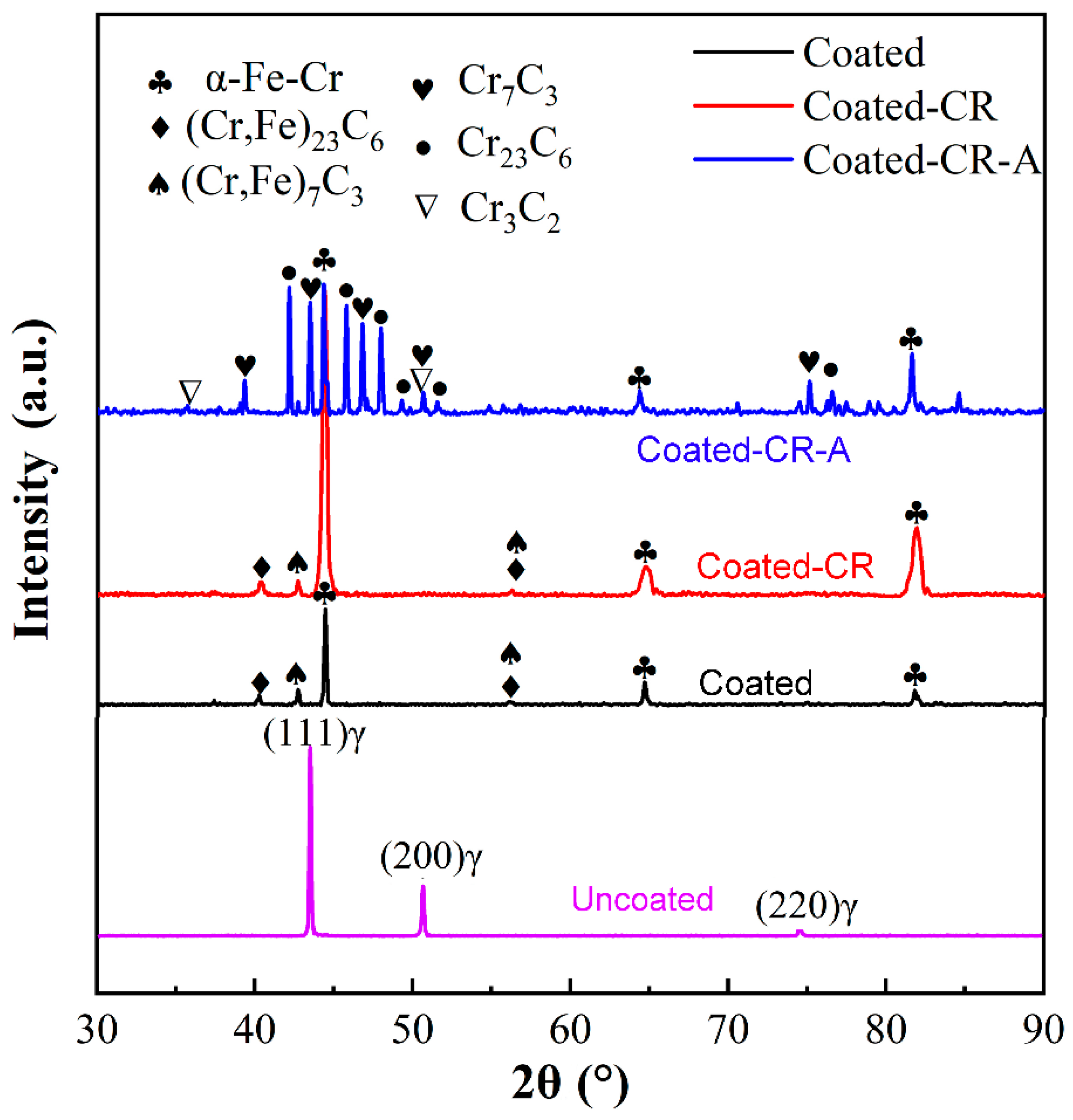 Materials 17 03589 g003