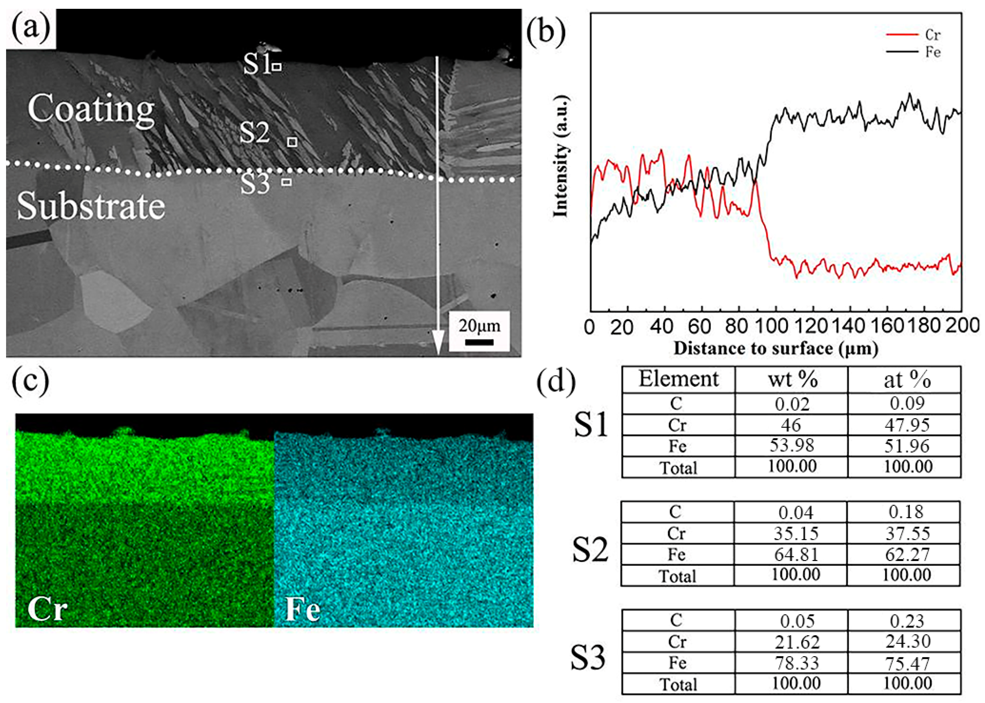 Materials 17 03589 g004