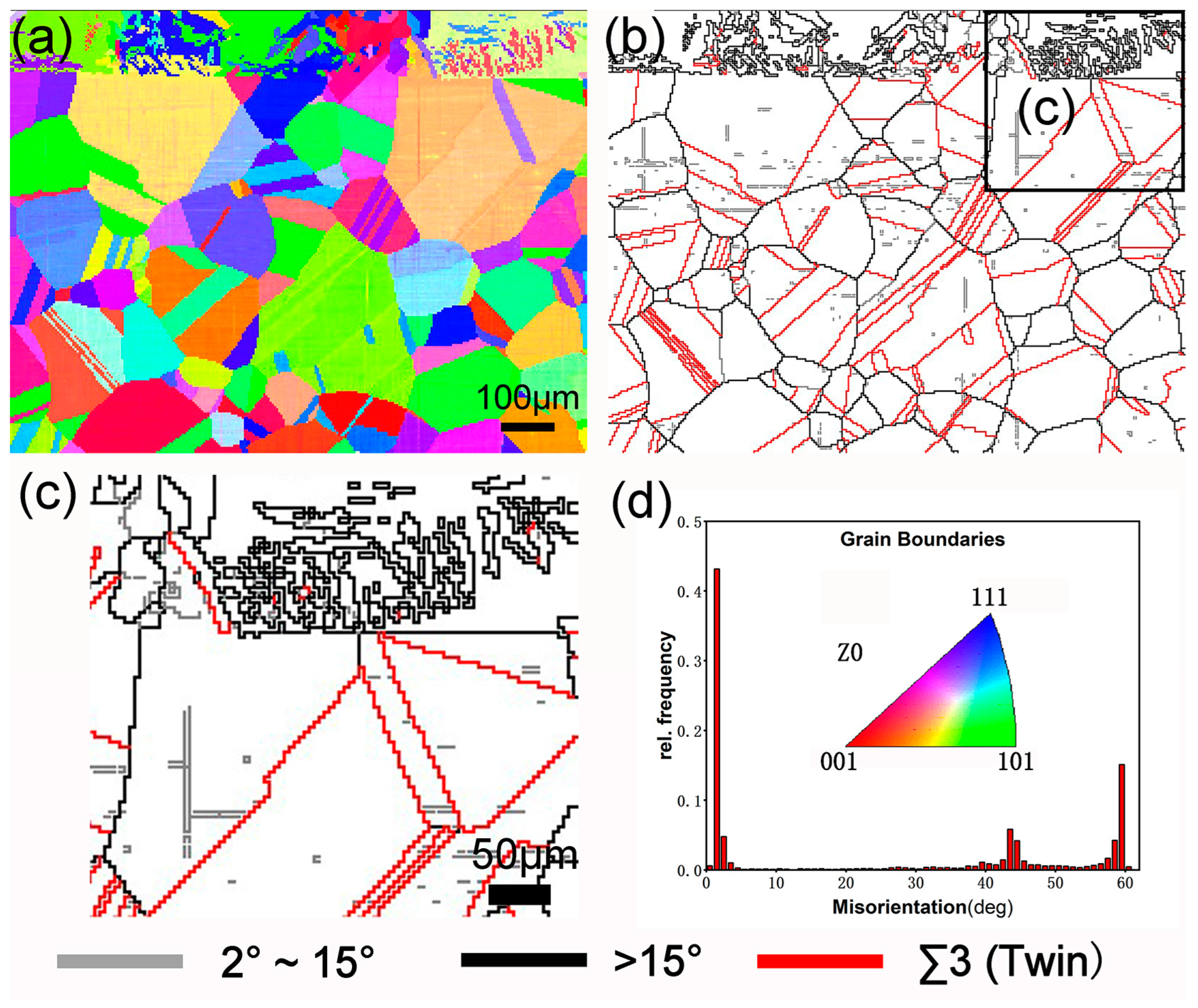 Materials 17 03589 g005