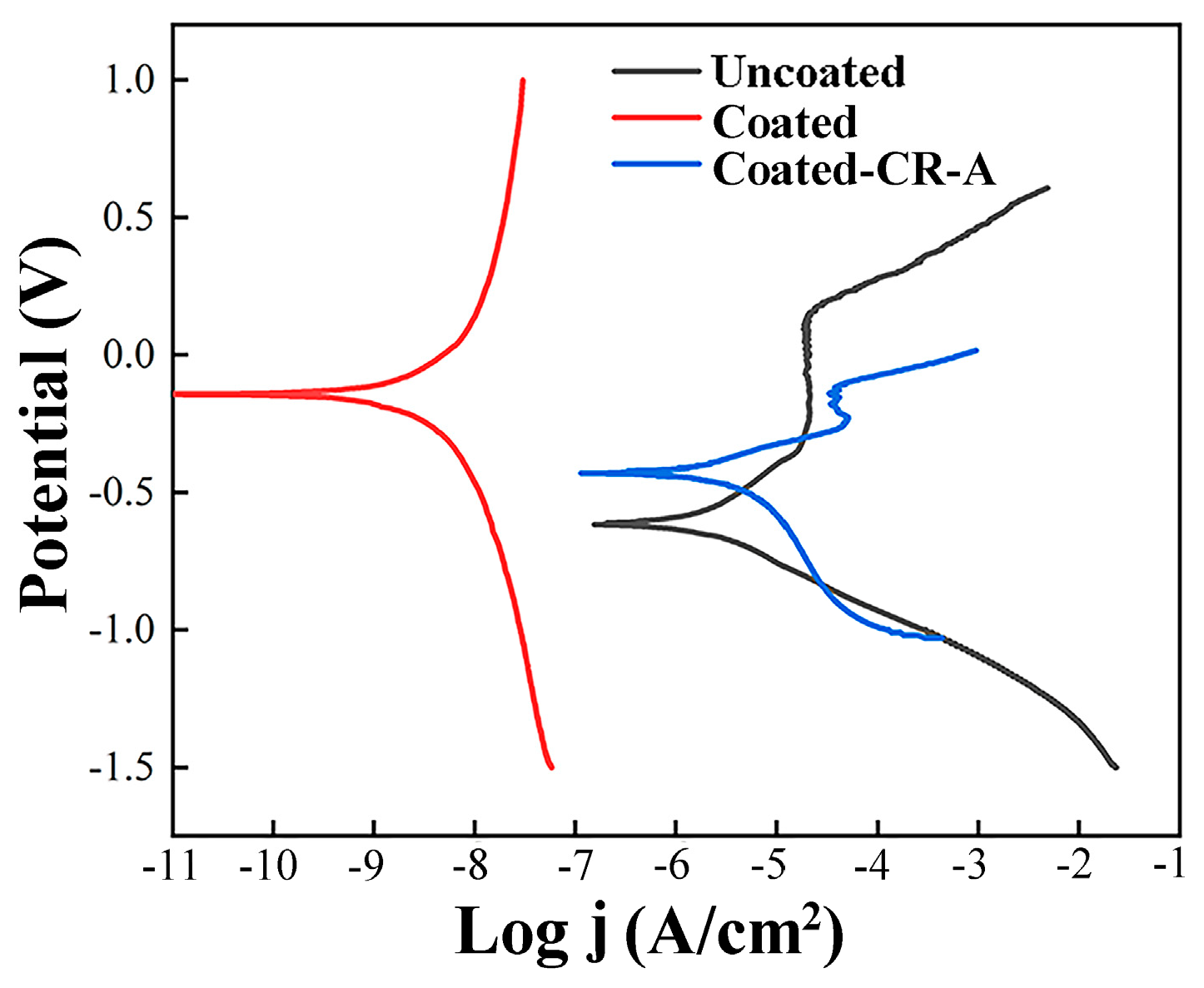 Materials 17 03589 g012